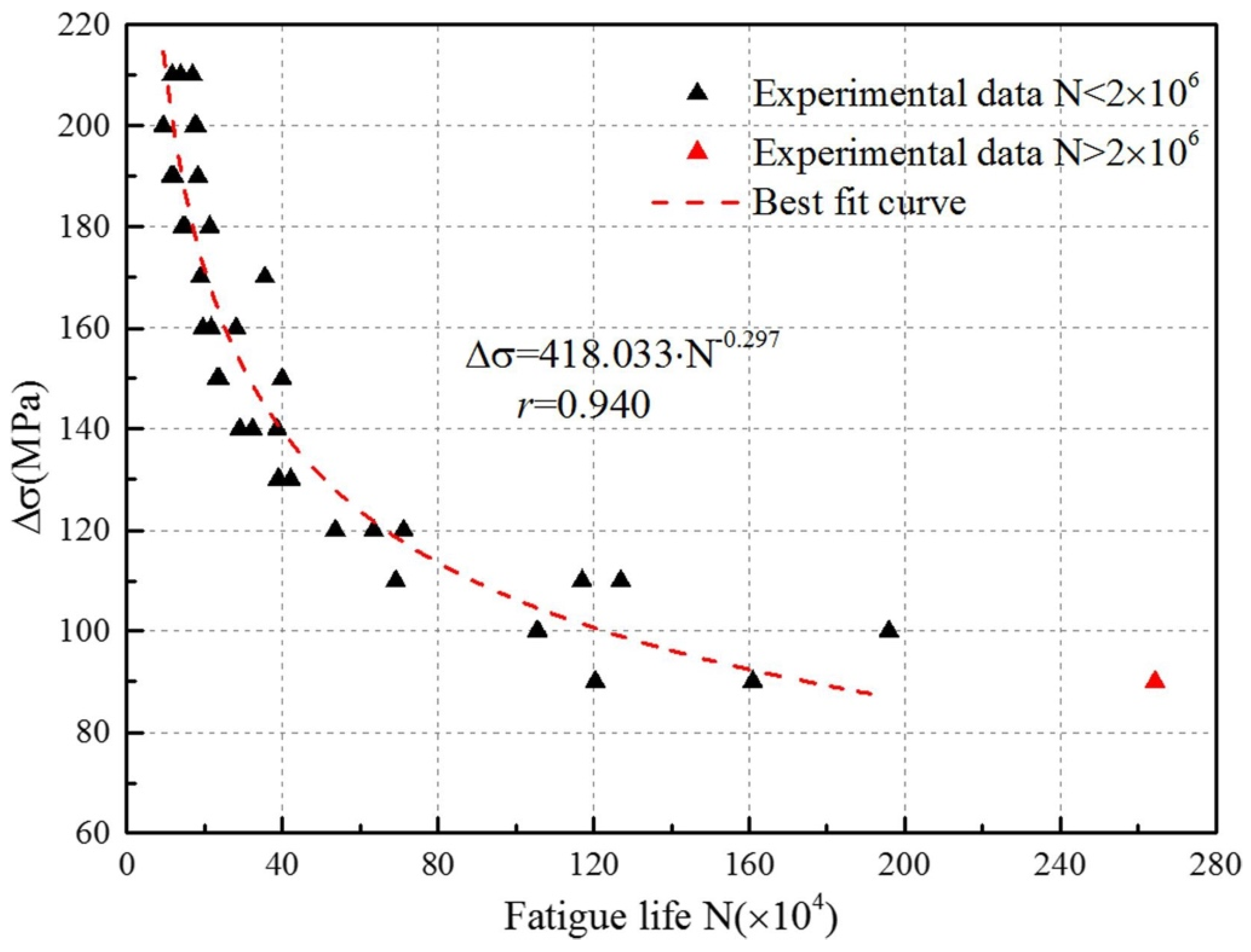 Metals 15 00025 g015 Metals 15 00025 g015
