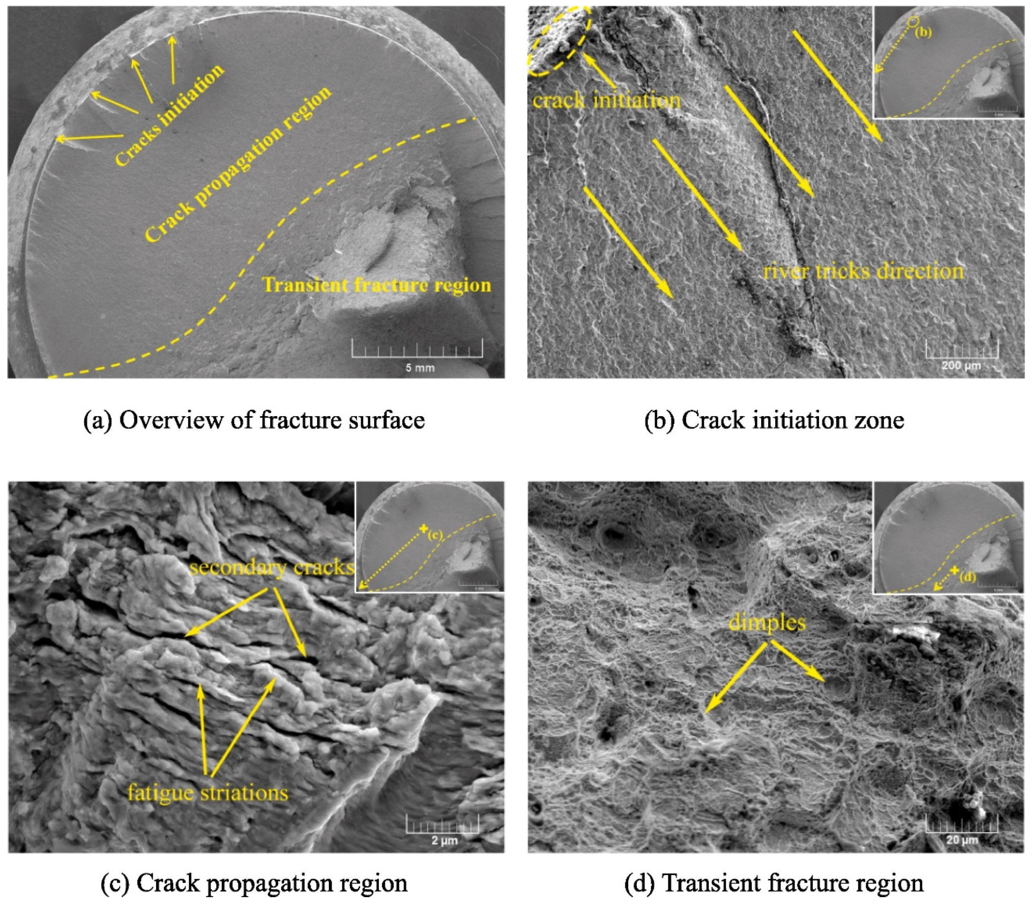 Metals 15 00025 g016 Metals 15 00025 g016