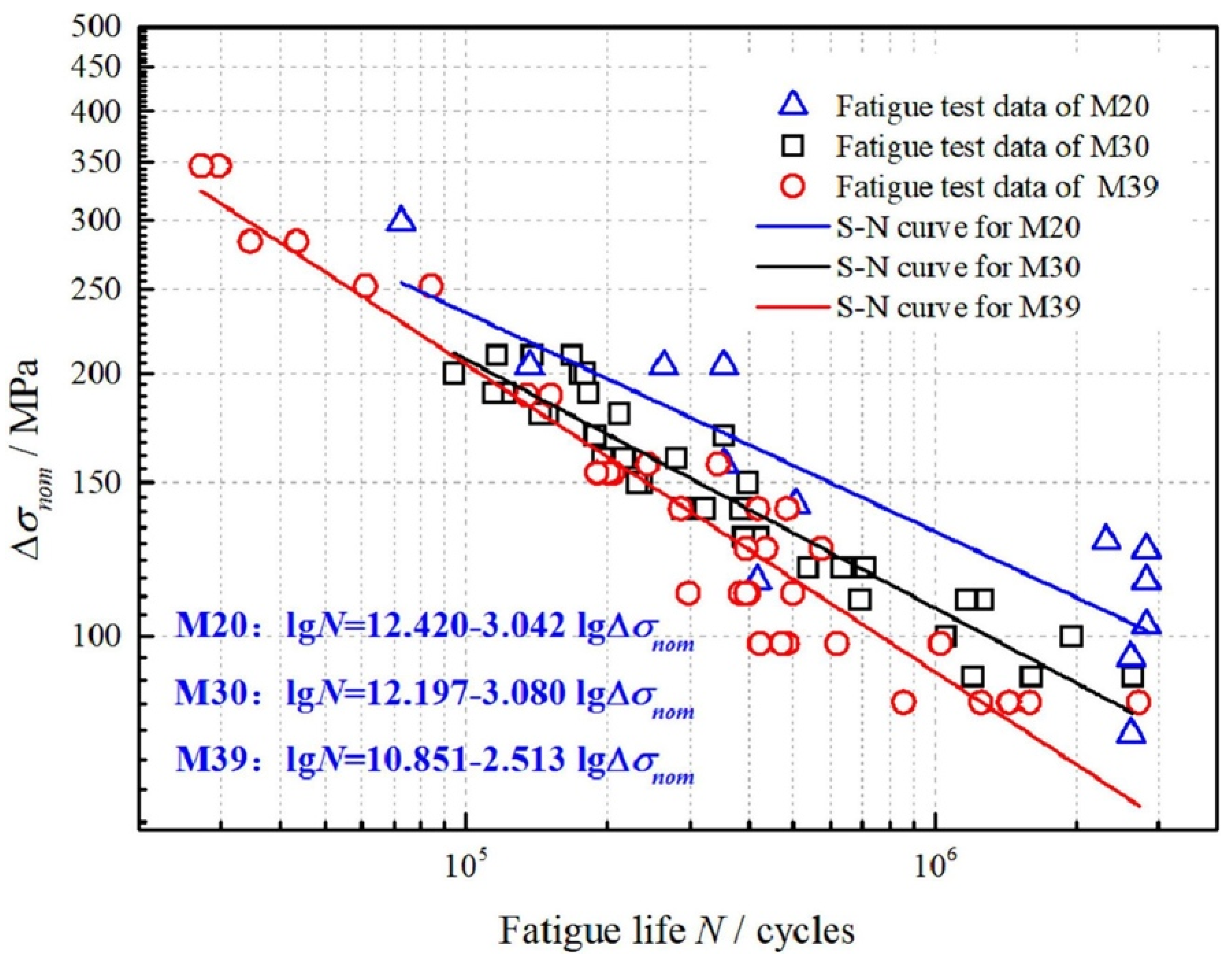 Metals 15 00025 g017 Metals 15 00025 g017