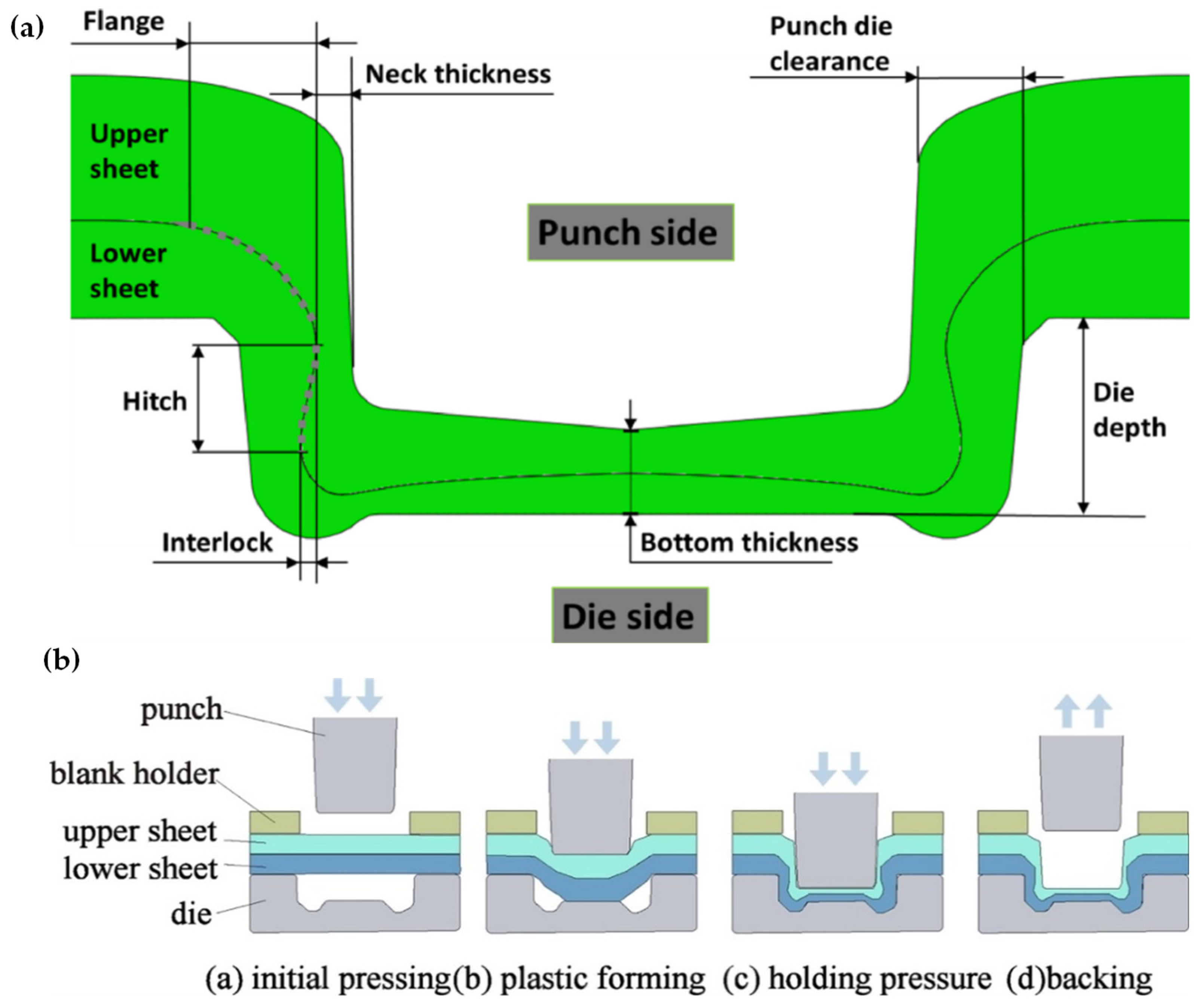 Metals 15 00025 g018 Metals 15 00025 g018