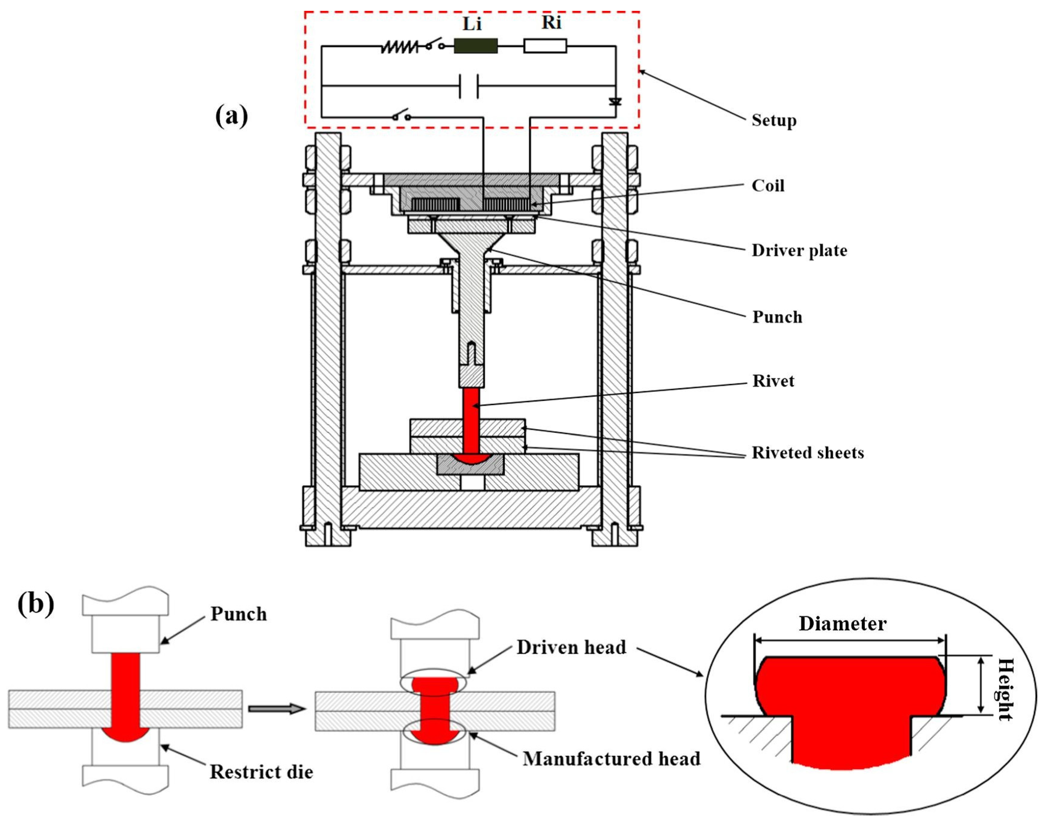 Metals 15 00025 g022 Metals 15 00025 g022