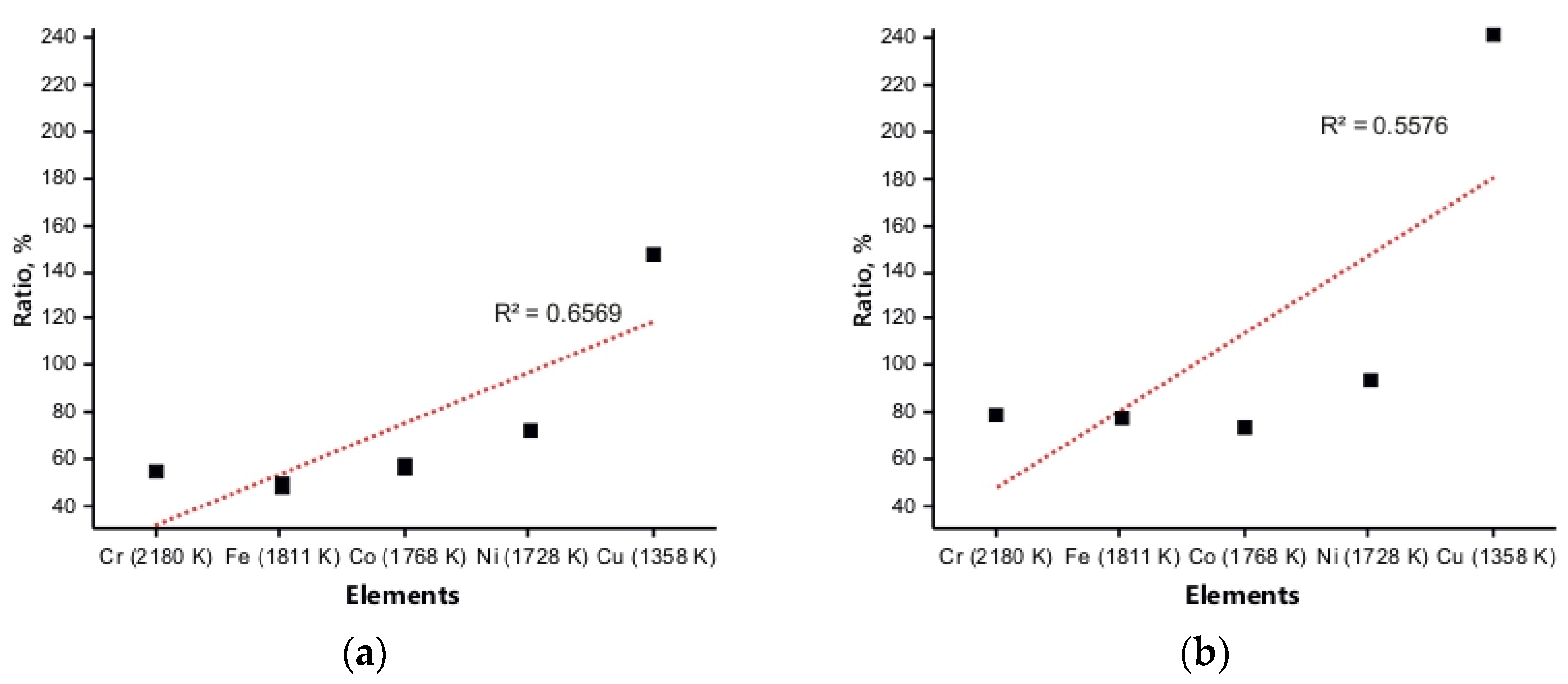 Metals 15 00026 g004