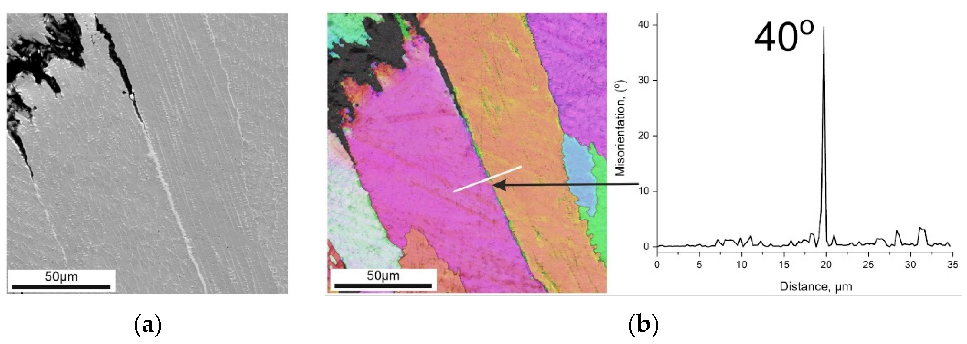 Metals 15 00026 g014