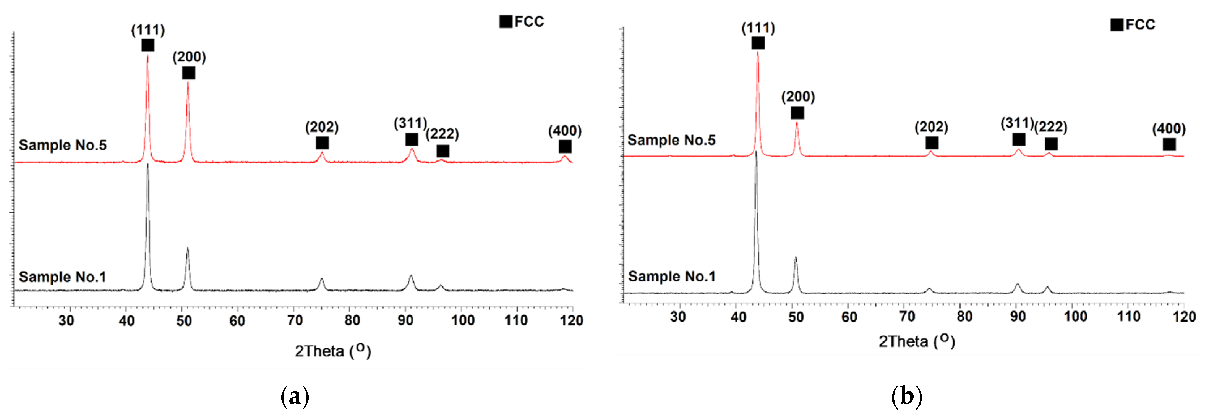 Metals 15 00026 g016