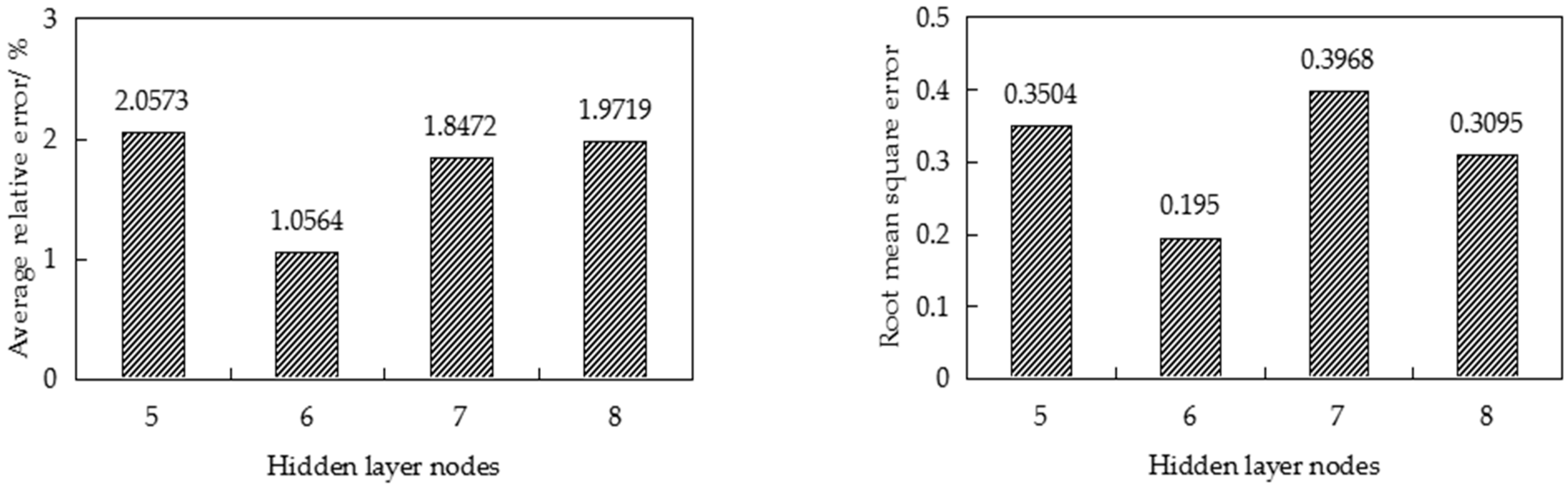 Metals 15 00027 g004