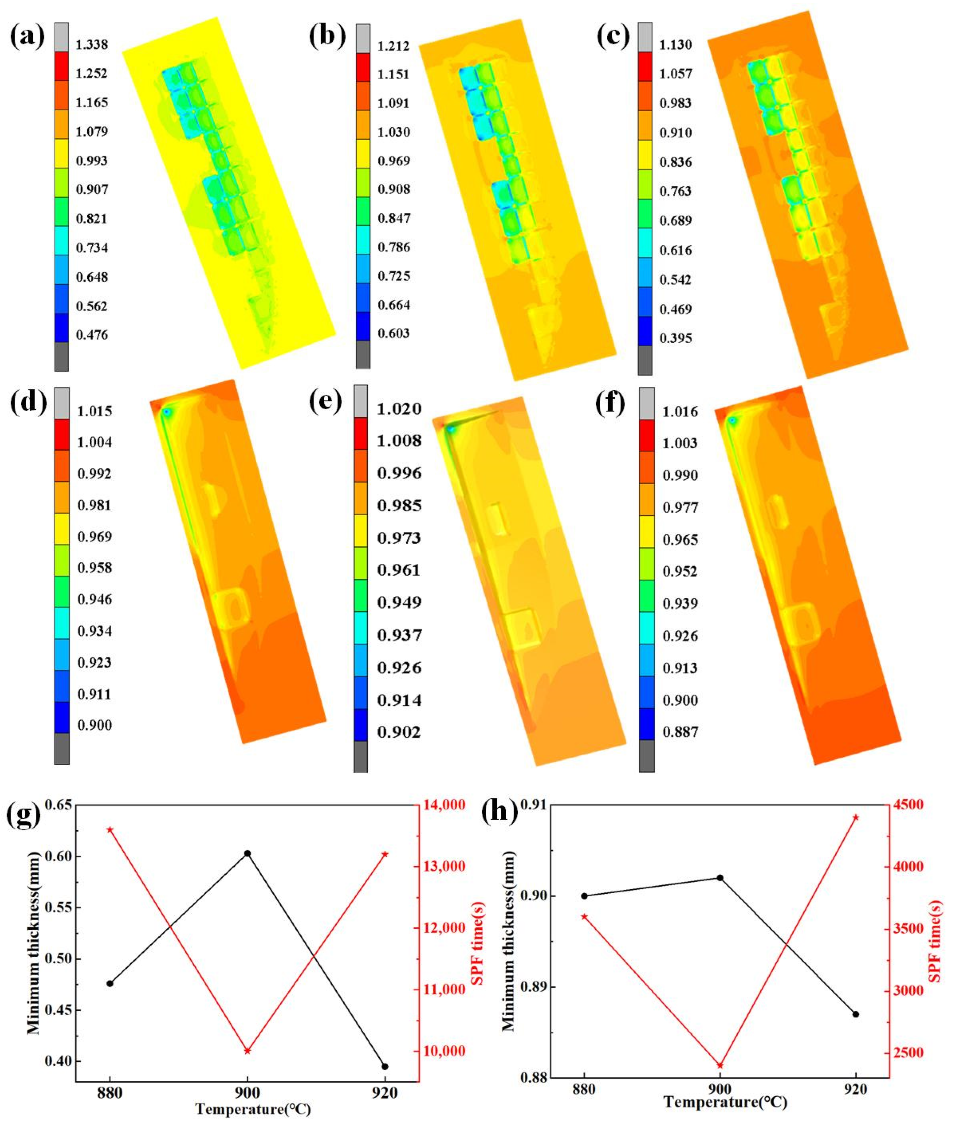 Metals 15 00028 g007