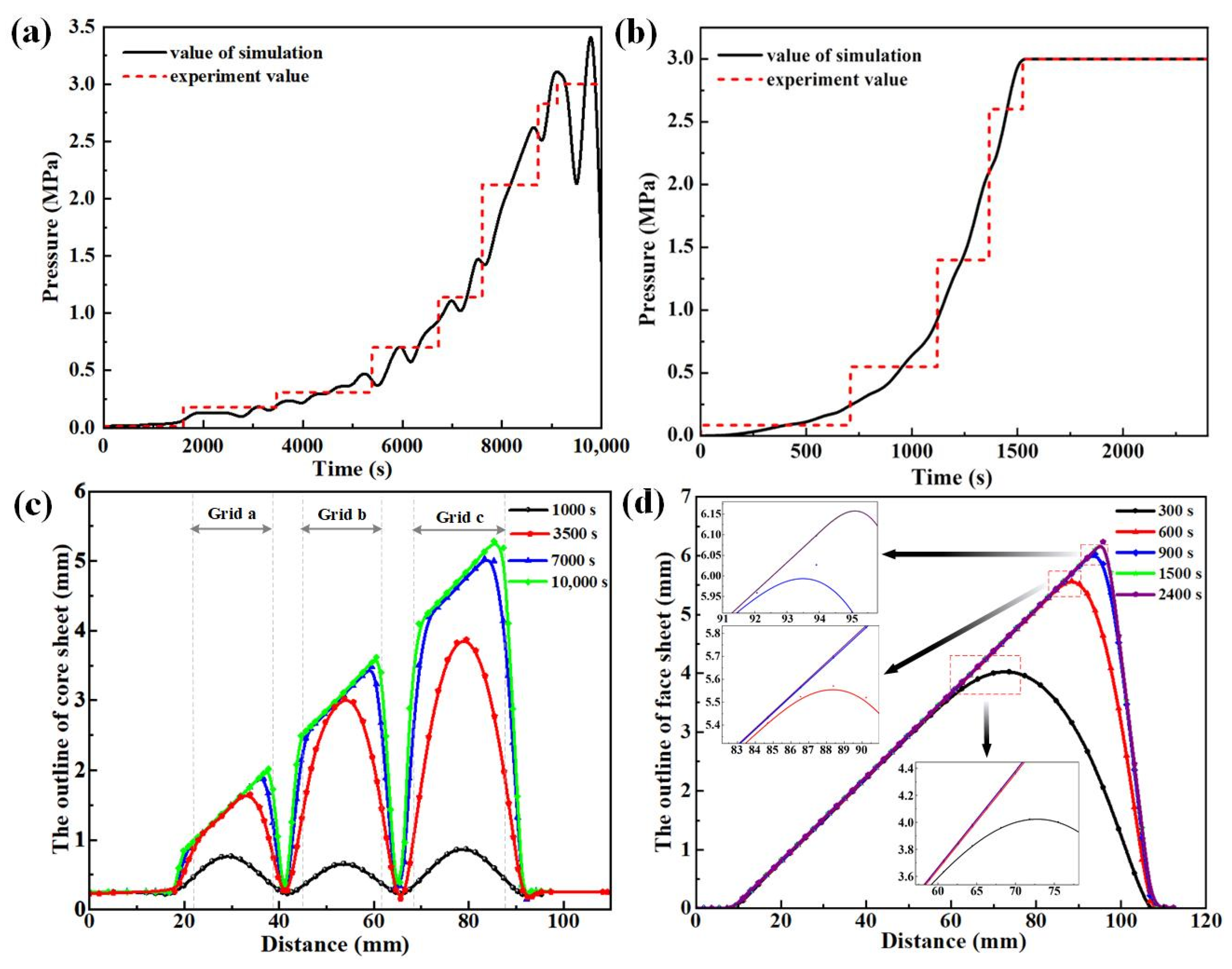 Metals 15 00028 g011