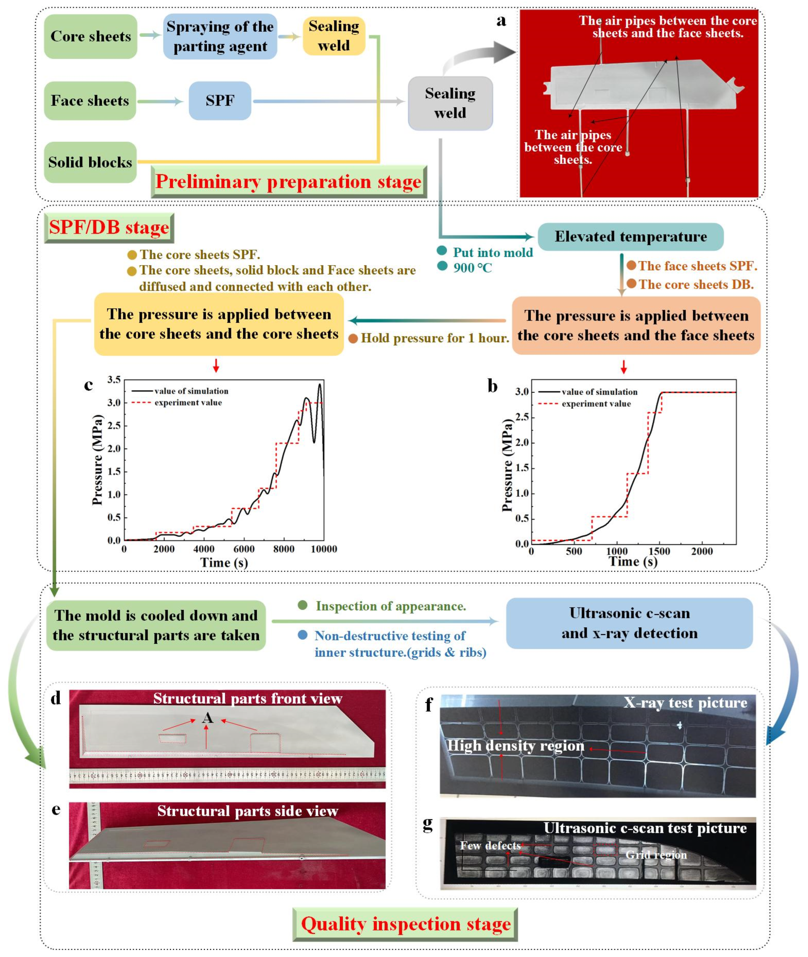 Metals 15 00028 g012