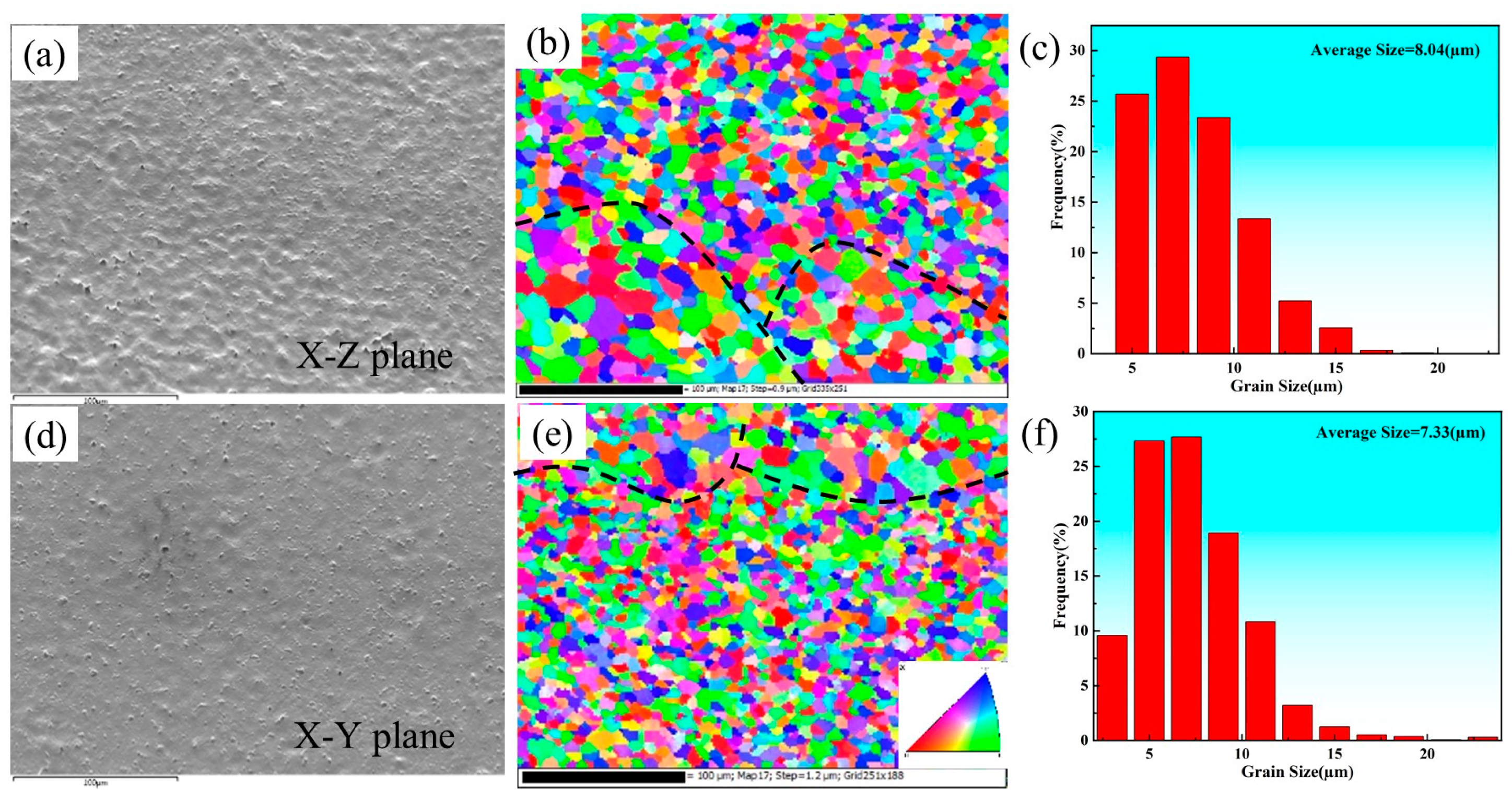 Metals 15 00031 g005