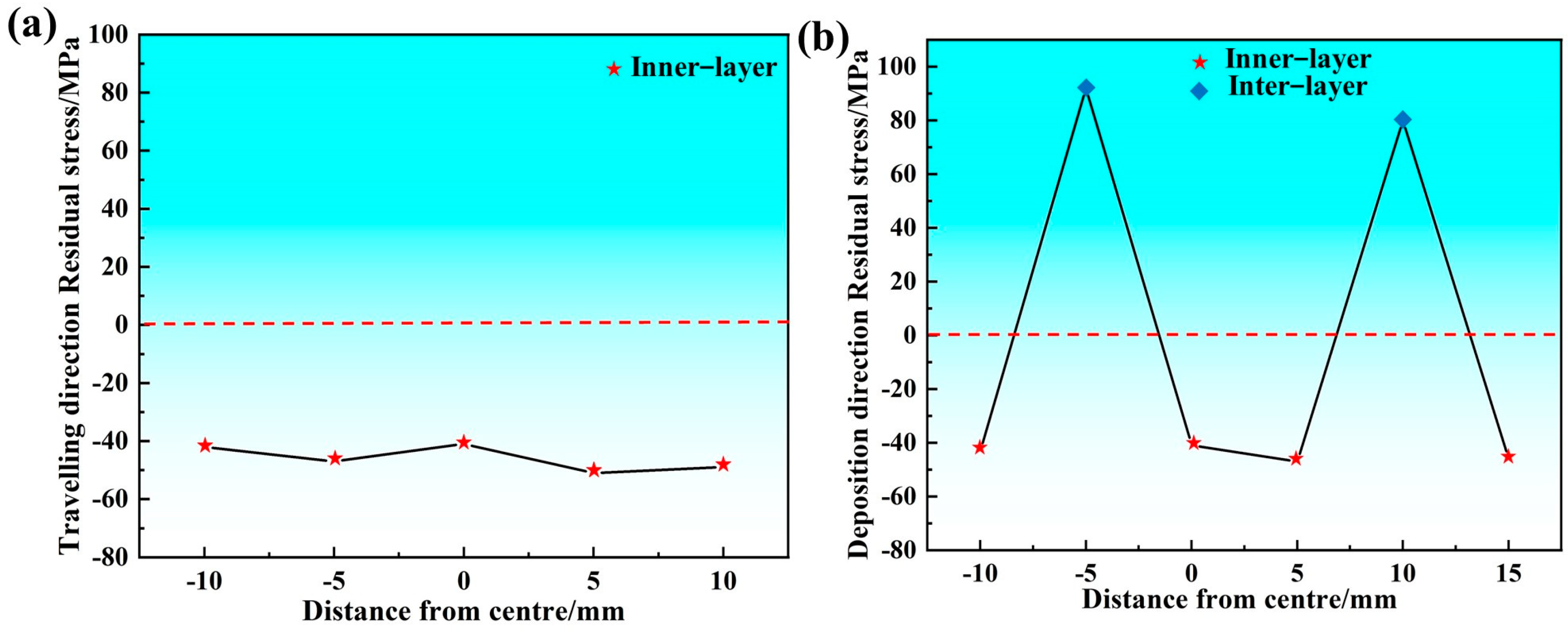 Metals 15 00031 g011