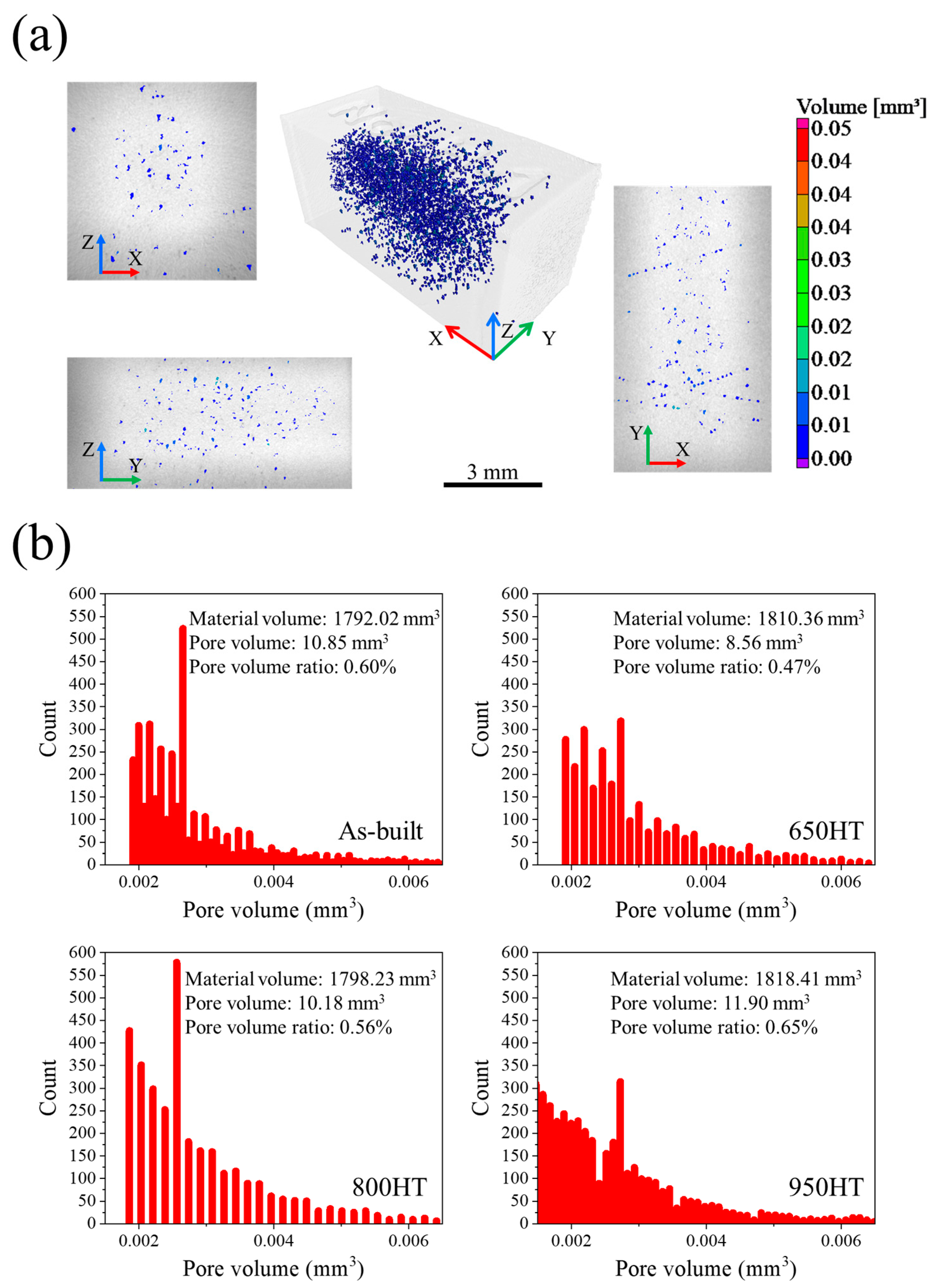 Metals 15 00032 g002