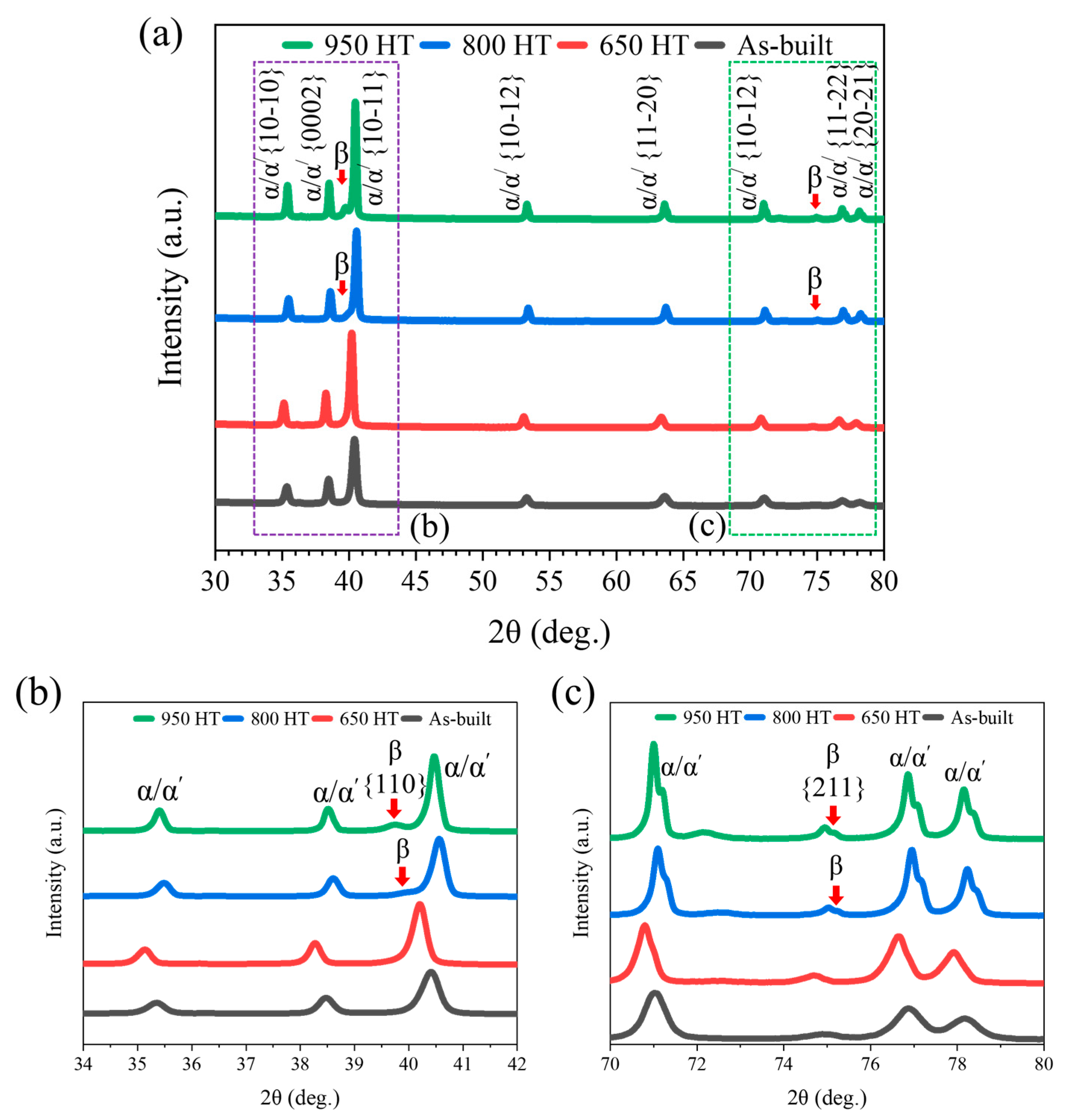 Metals 15 00032 g003