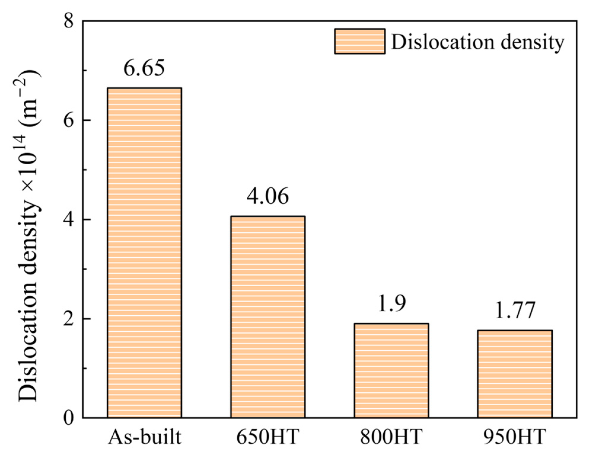 Metals 15 00032 g004