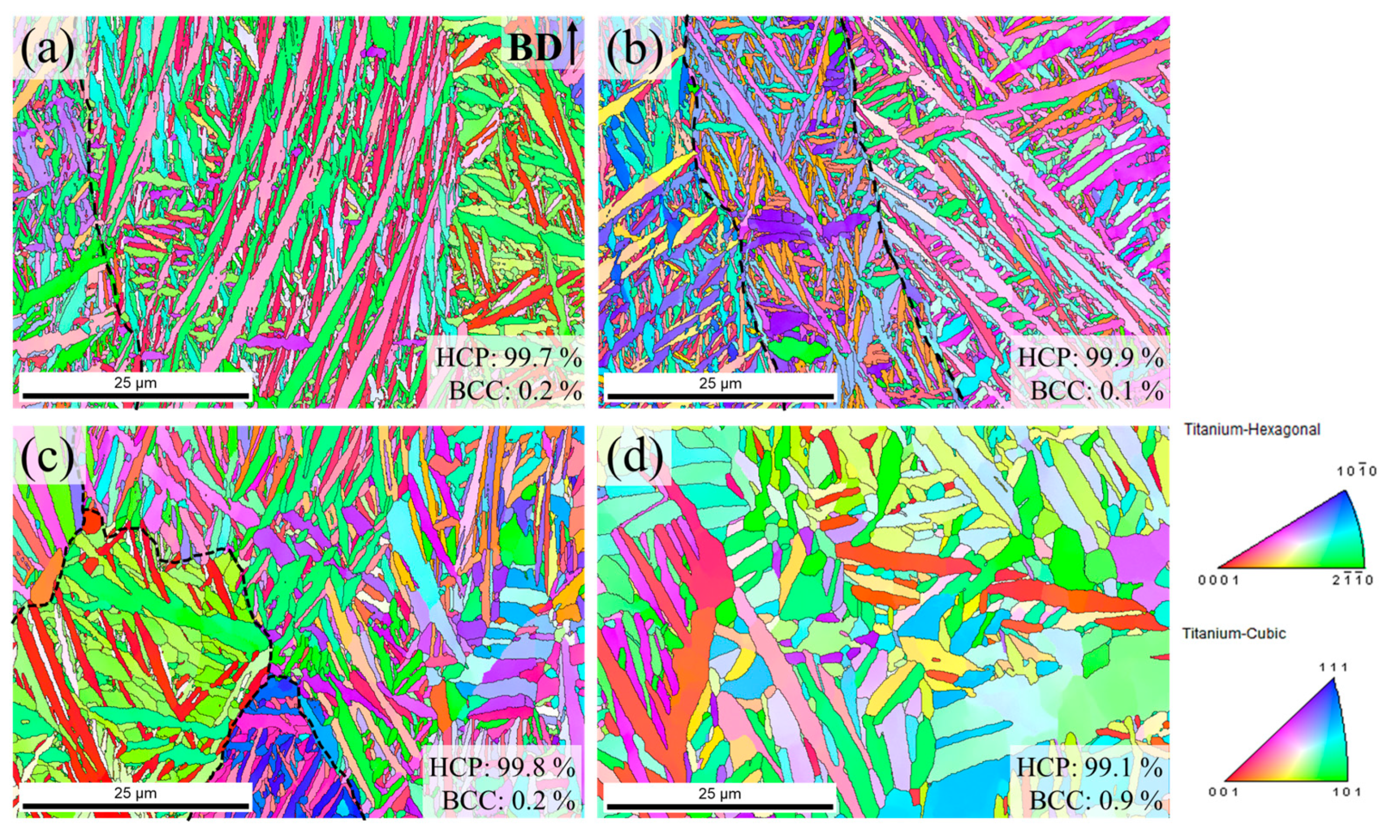 Metals 15 00032 g006
