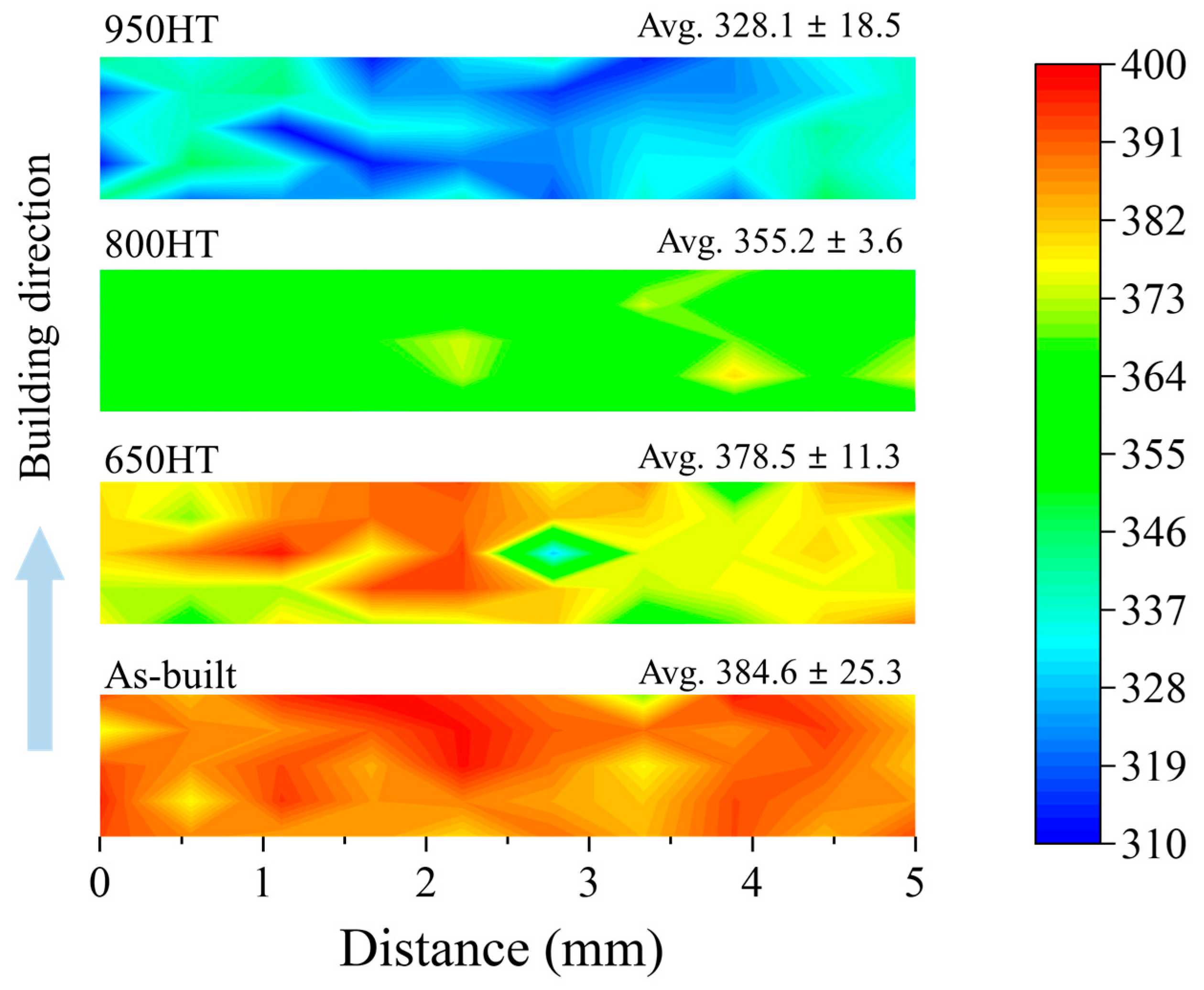 Metals 15 00032 g008