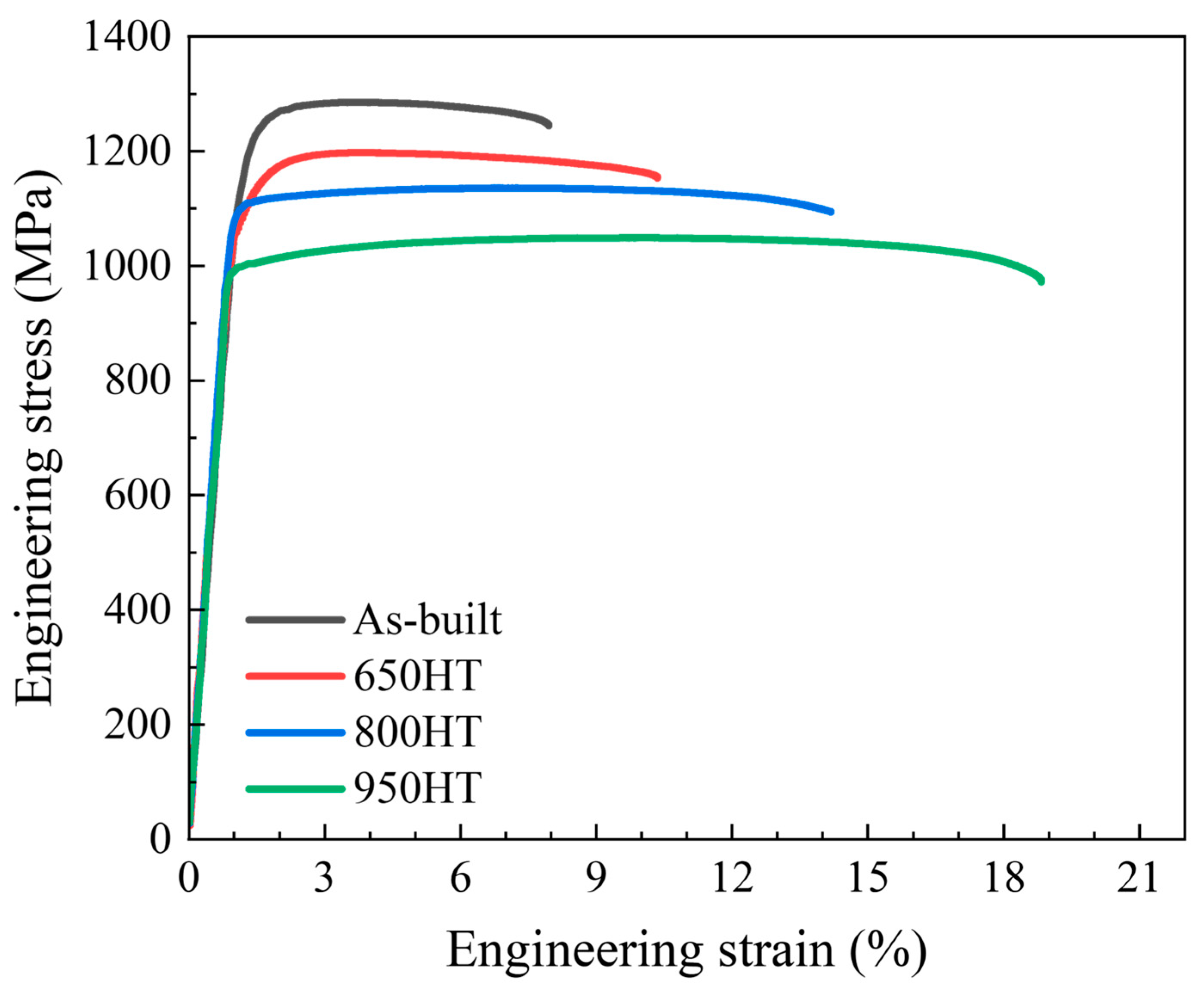 Metals 15 00032 g009