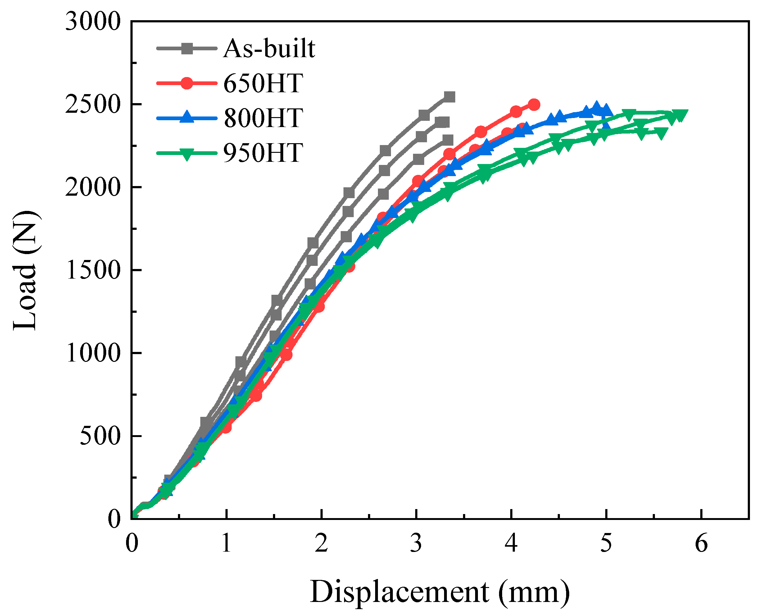 Metals 15 00032 g011