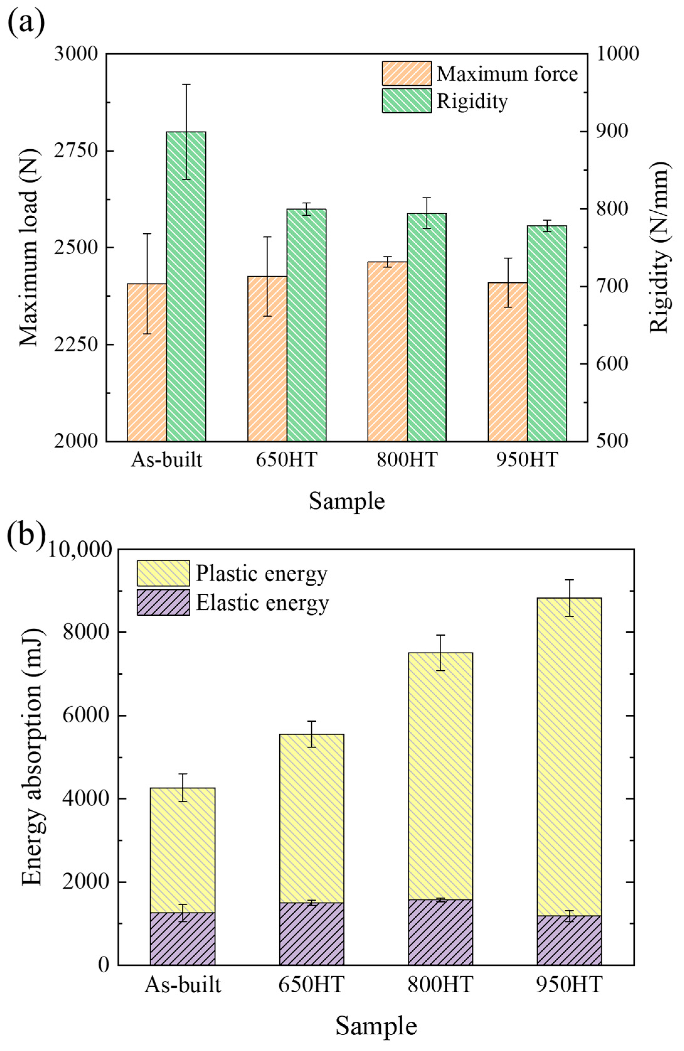 Metals 15 00032 g012