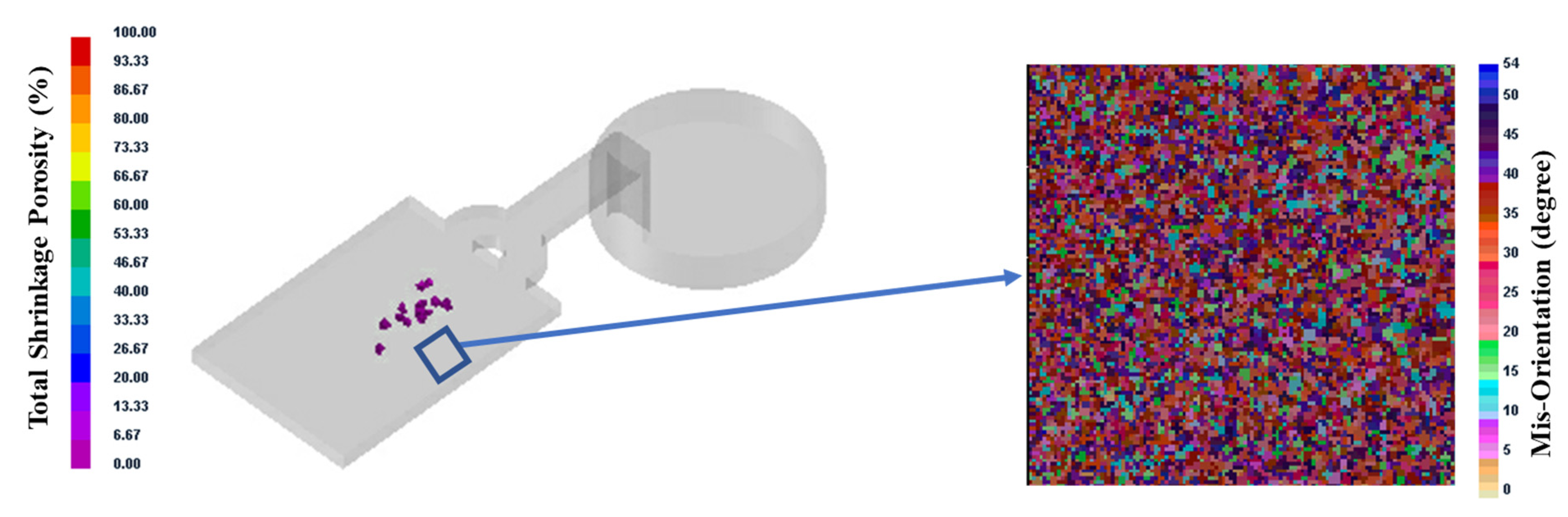 Metals 15 00033 g005