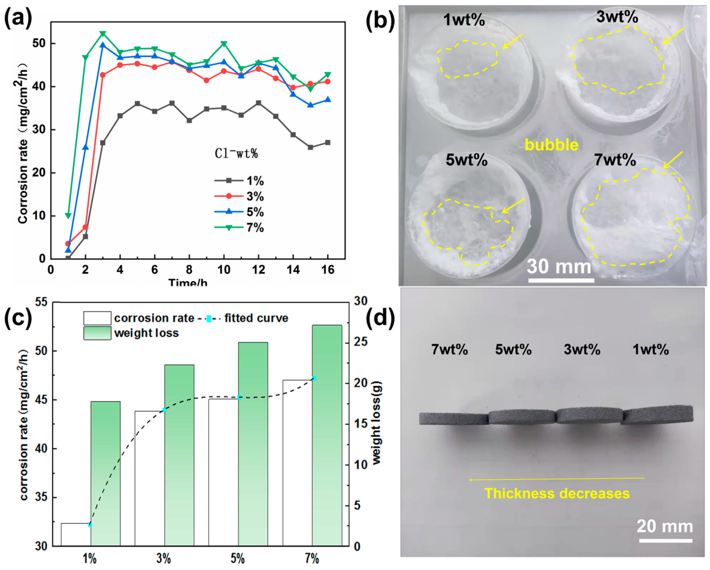 Metals 15 00035 g008