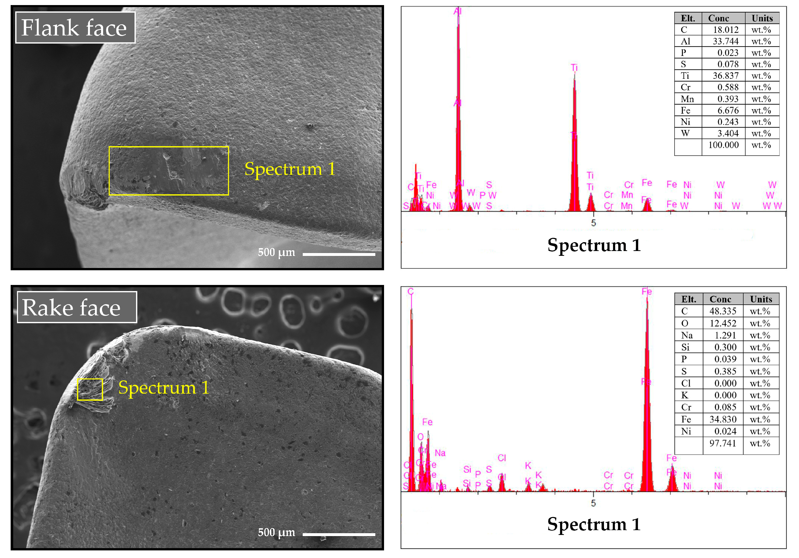 Metals 15 00036 g005 Metals 15 00036 g005