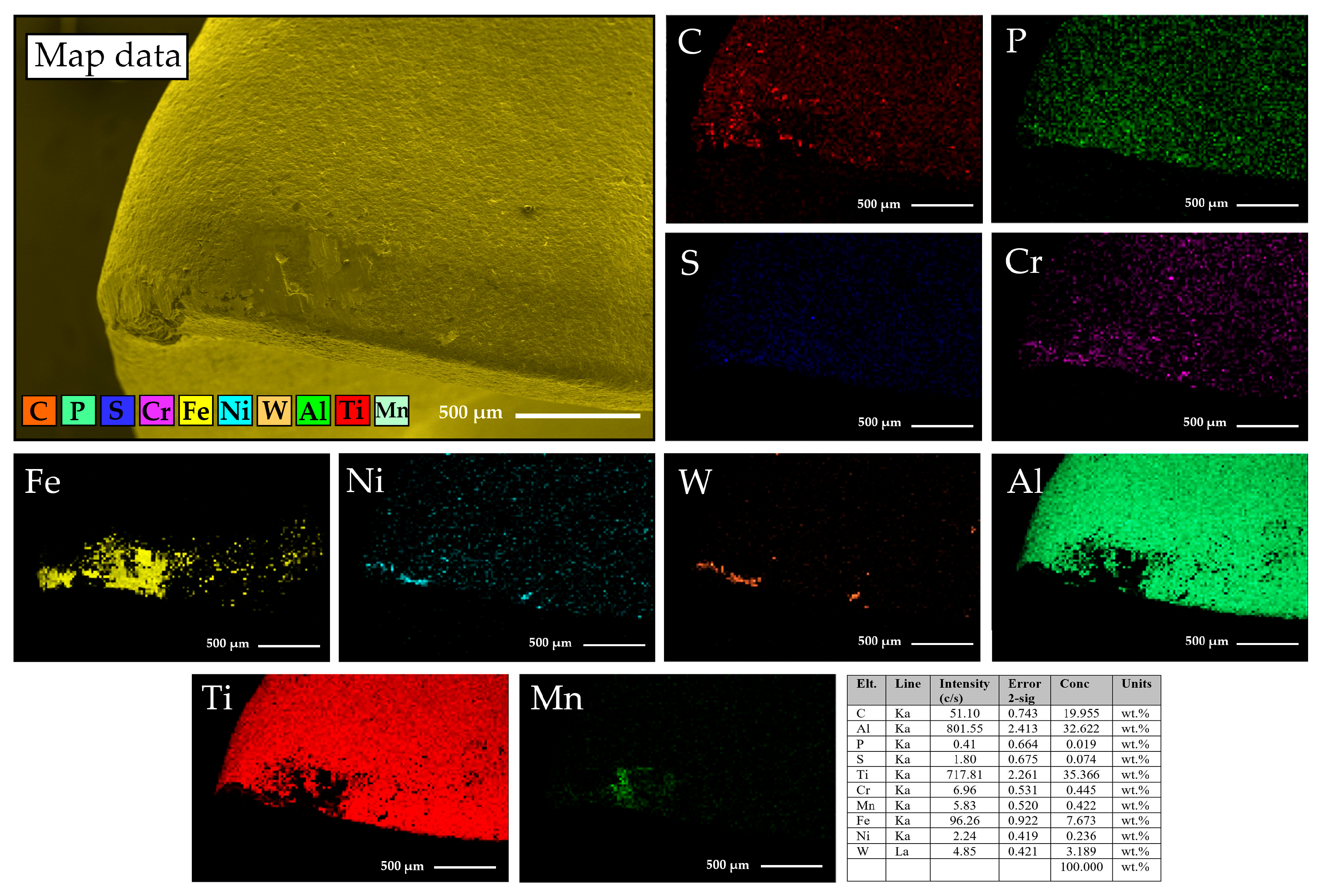 Metals 15 00036 g006 Metals 15 00036 g006