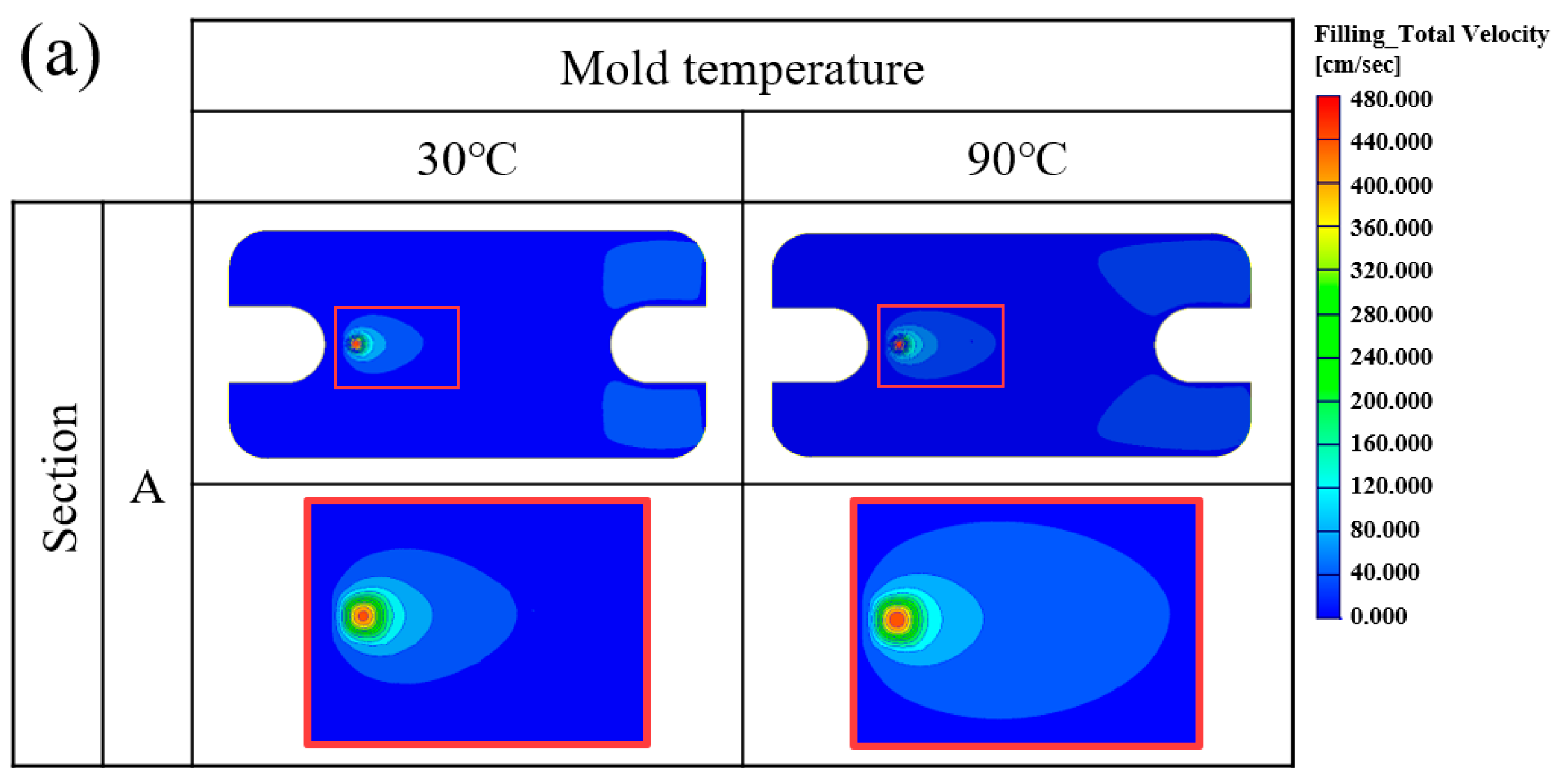 Metals 15 00038 g007a