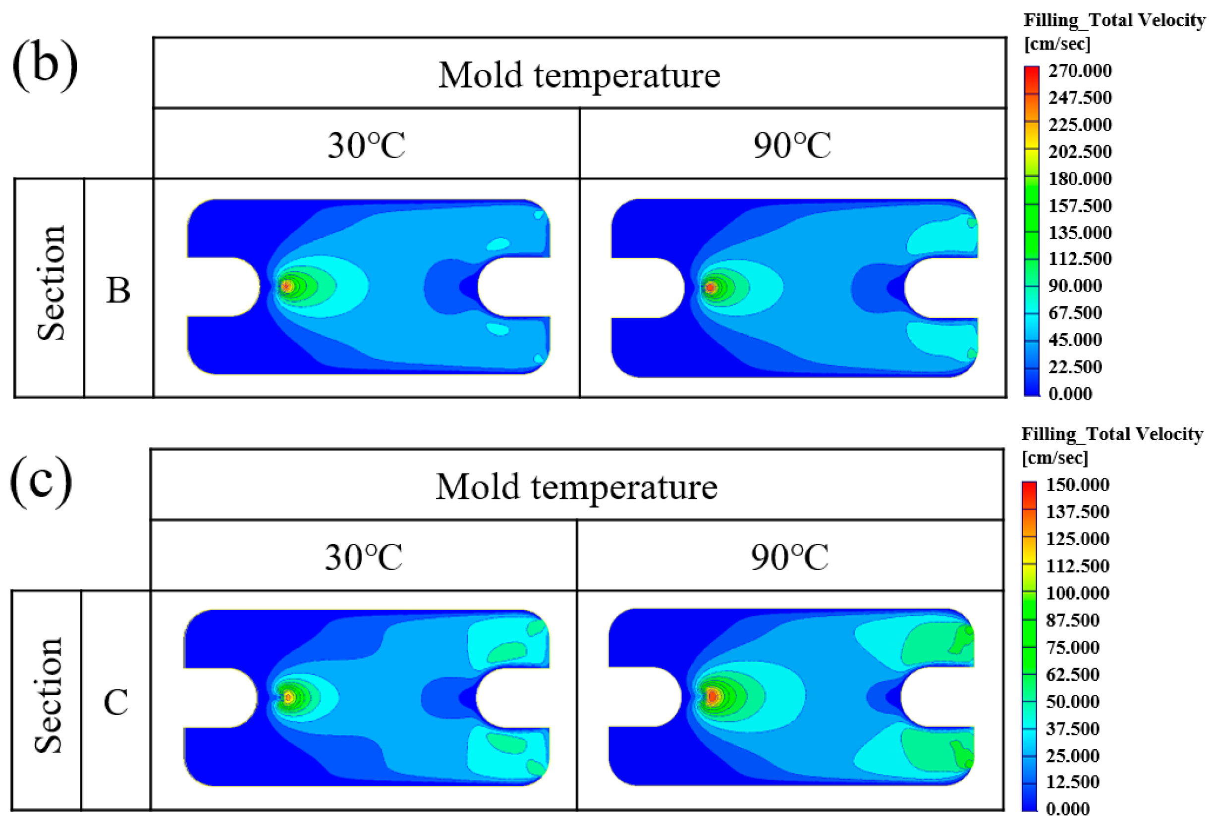 Metals 15 00038 g007b