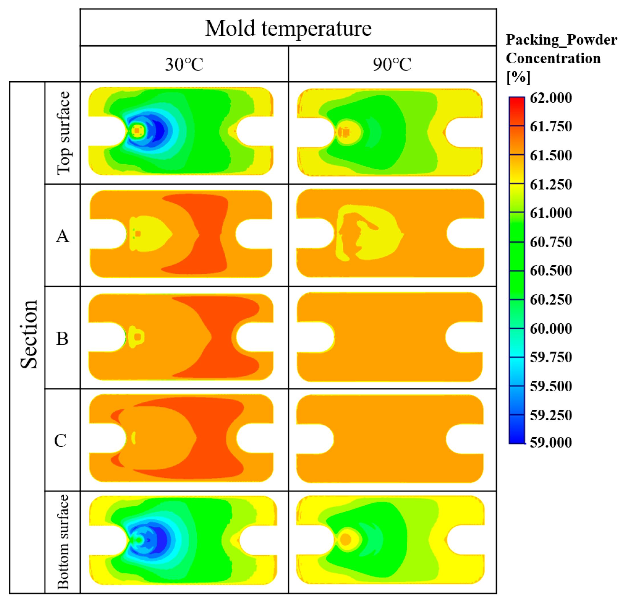 Metals 15 00038 g009