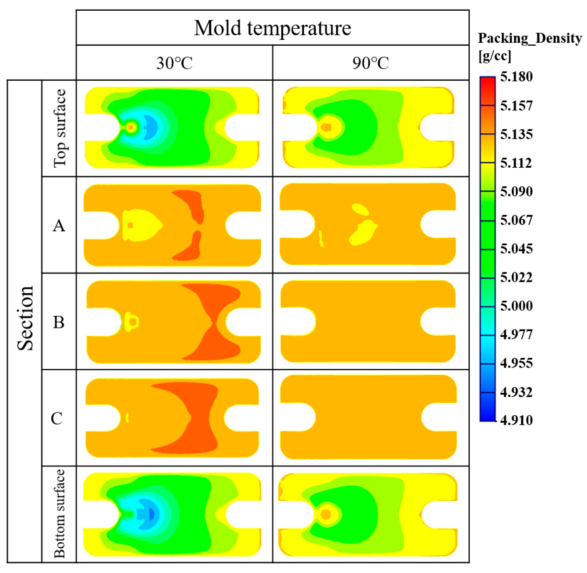 Metals 15 00038 g013