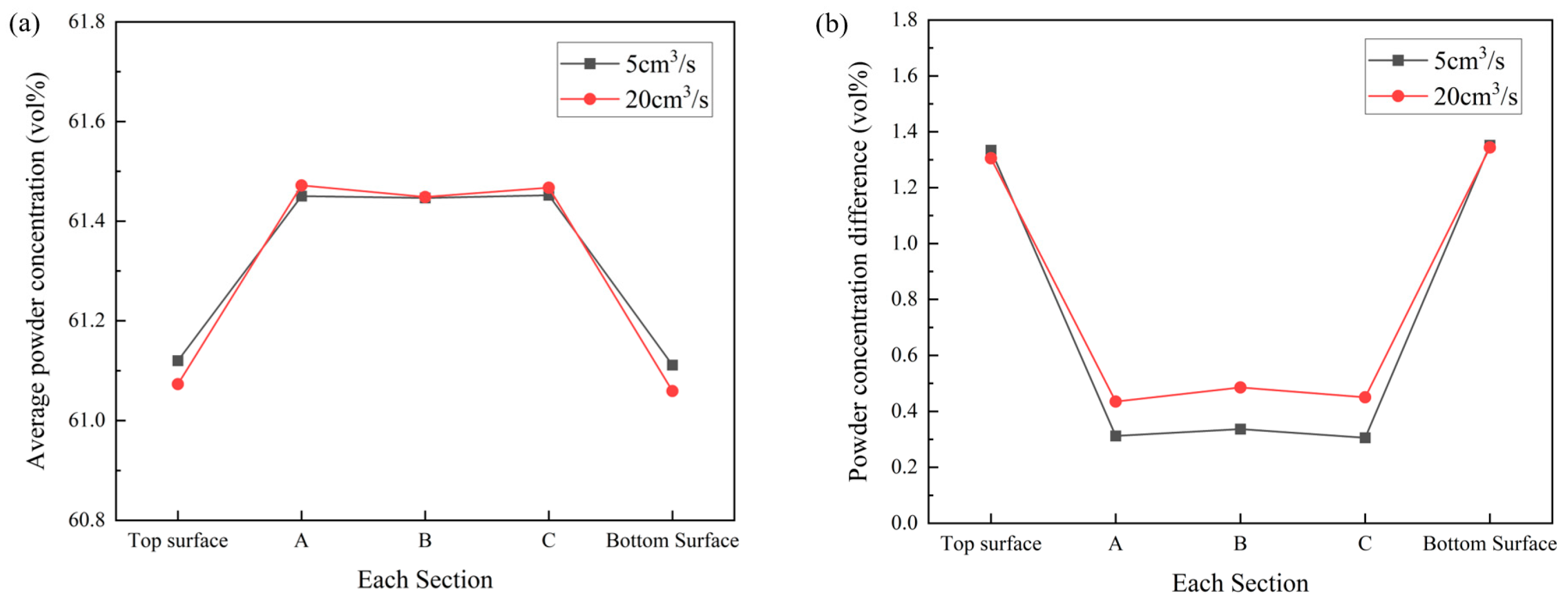 Metals 15 00038 g019