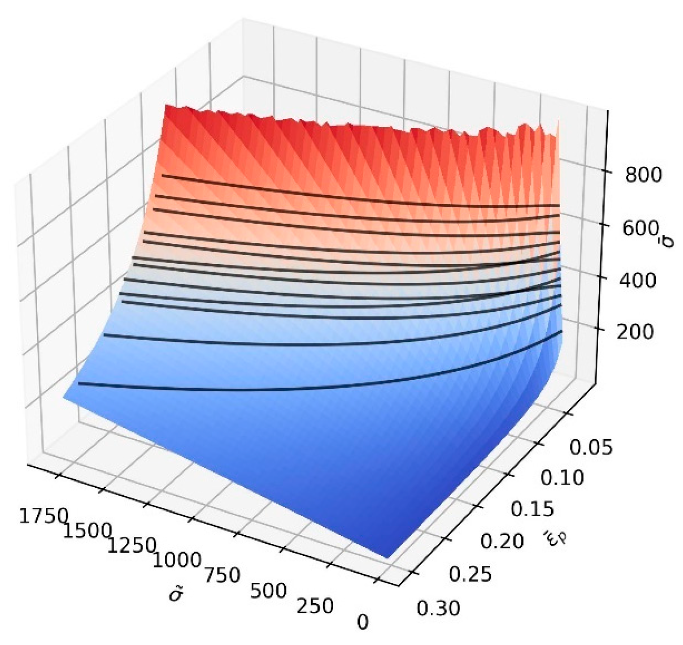 Metals 15 00040 g009