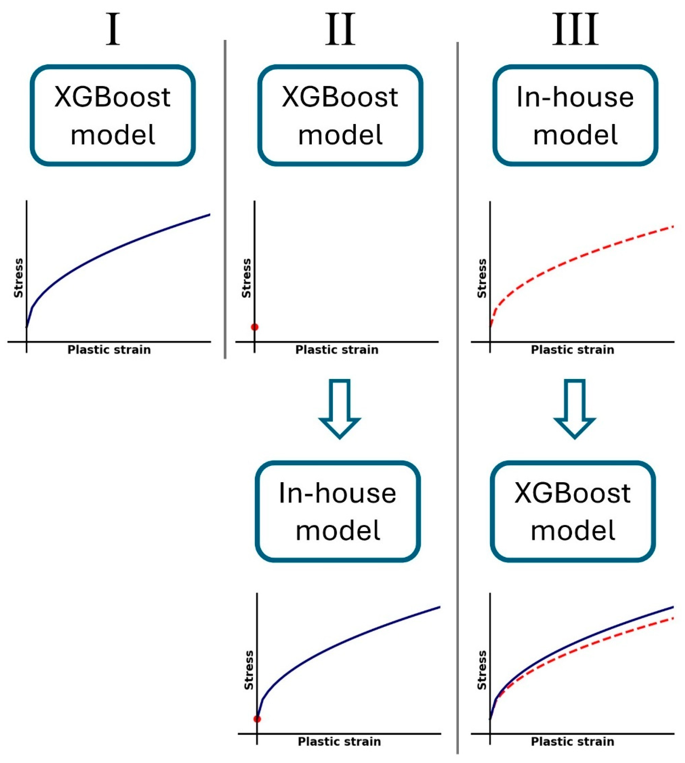 Metals 15 00040 g012