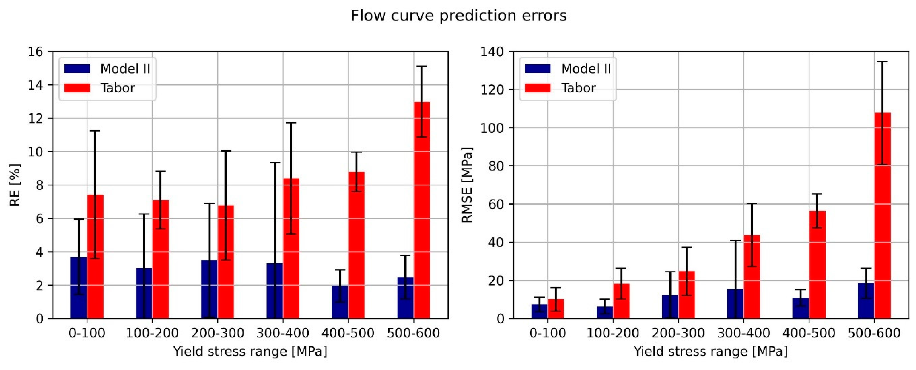 Metals 15 00040 g014