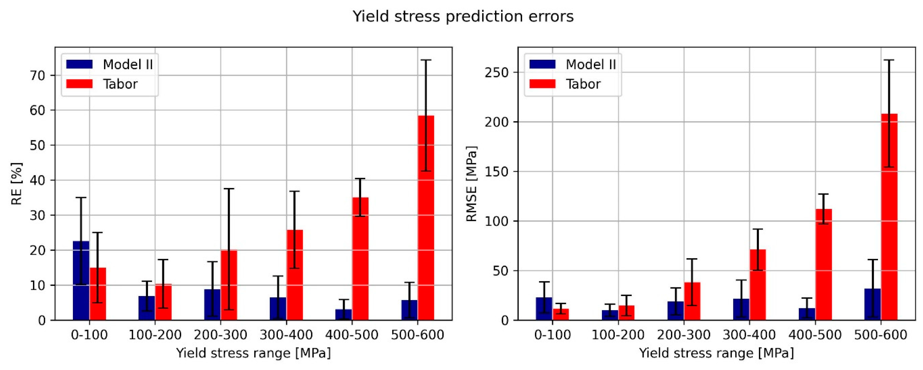 Metals 15 00040 g015