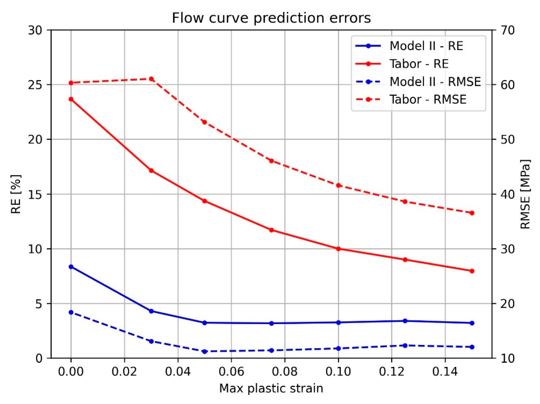 Metals 15 00040 g016