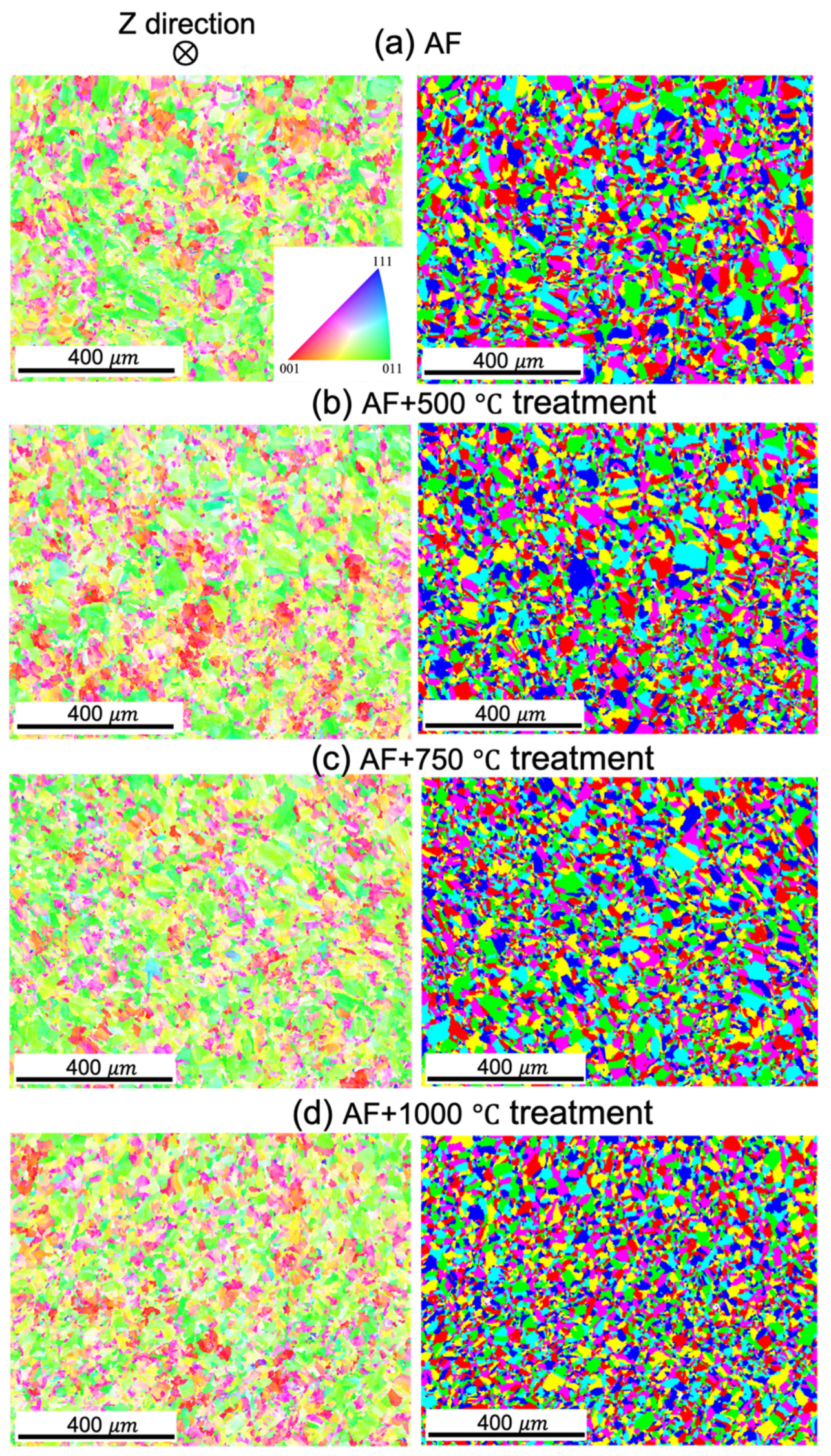 Metals 15 00041 g003