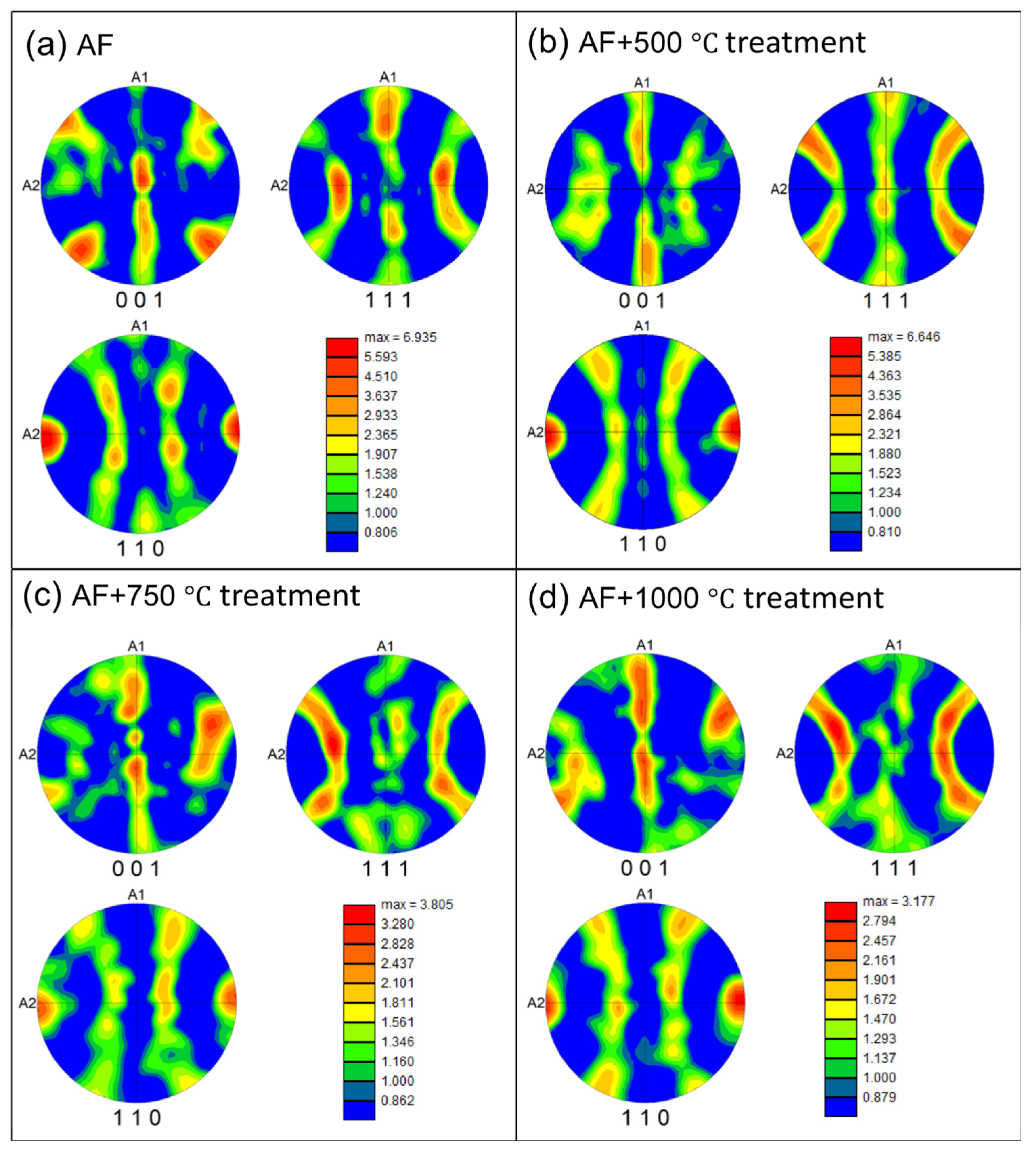 Metals 15 00041 g005