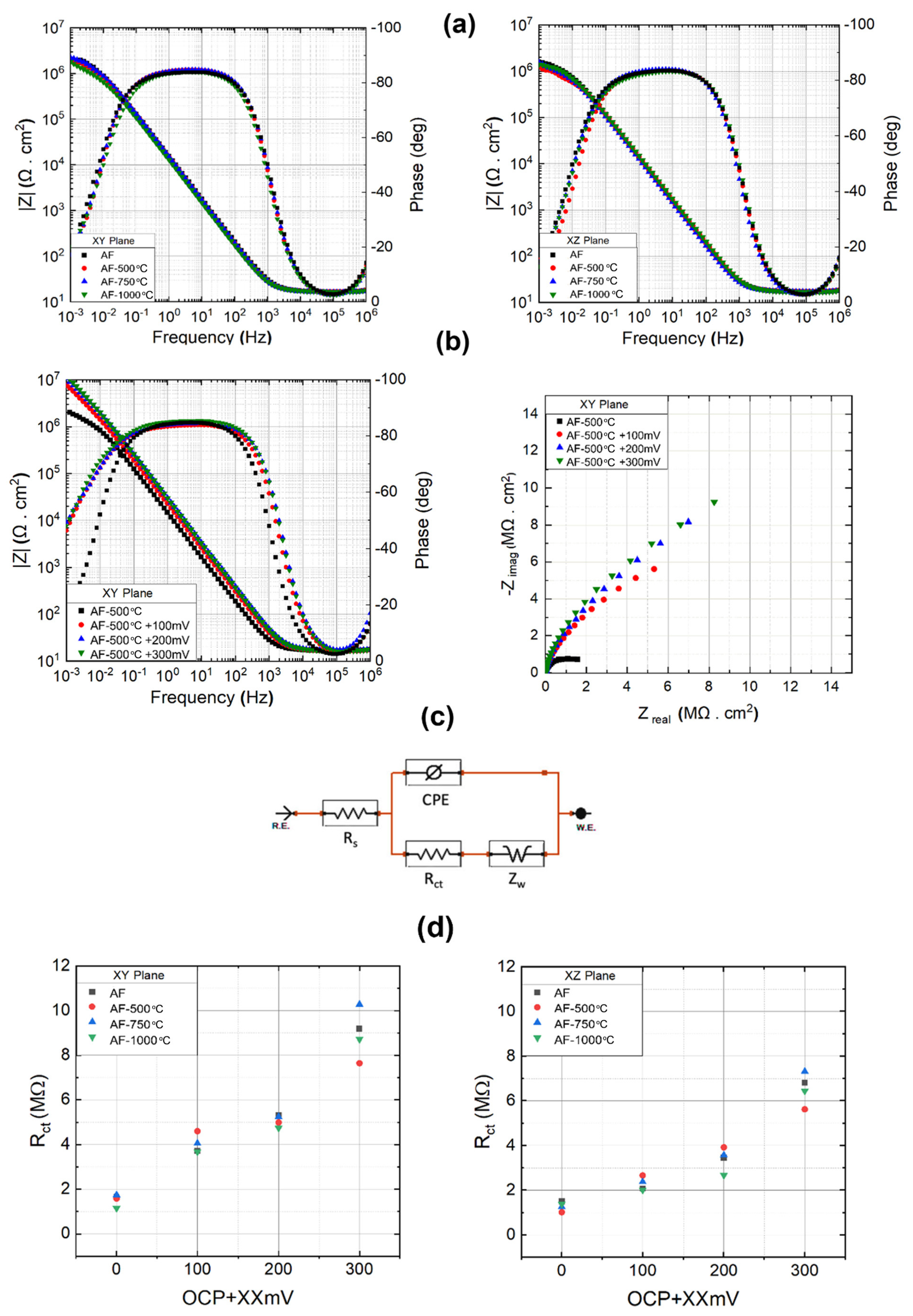 Metals 15 00041 g008