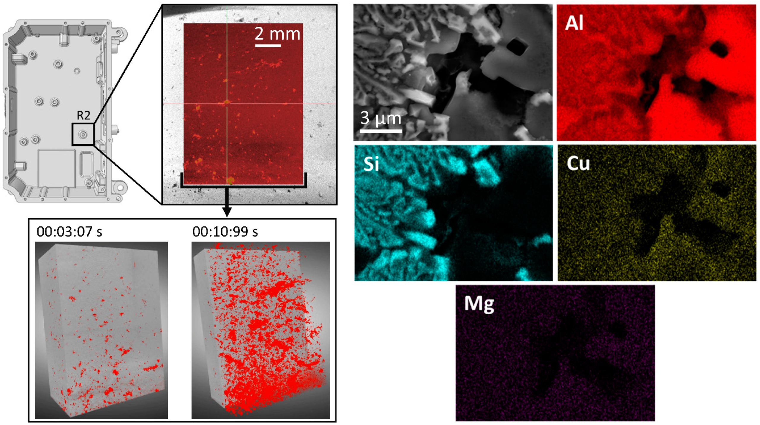 Metals 15 00042 g005