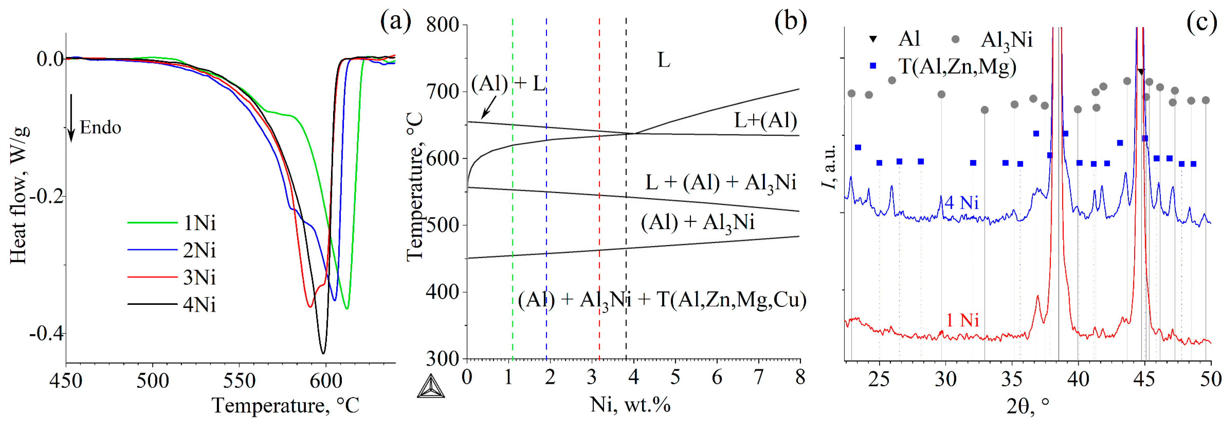Metals 15 00045 g002
