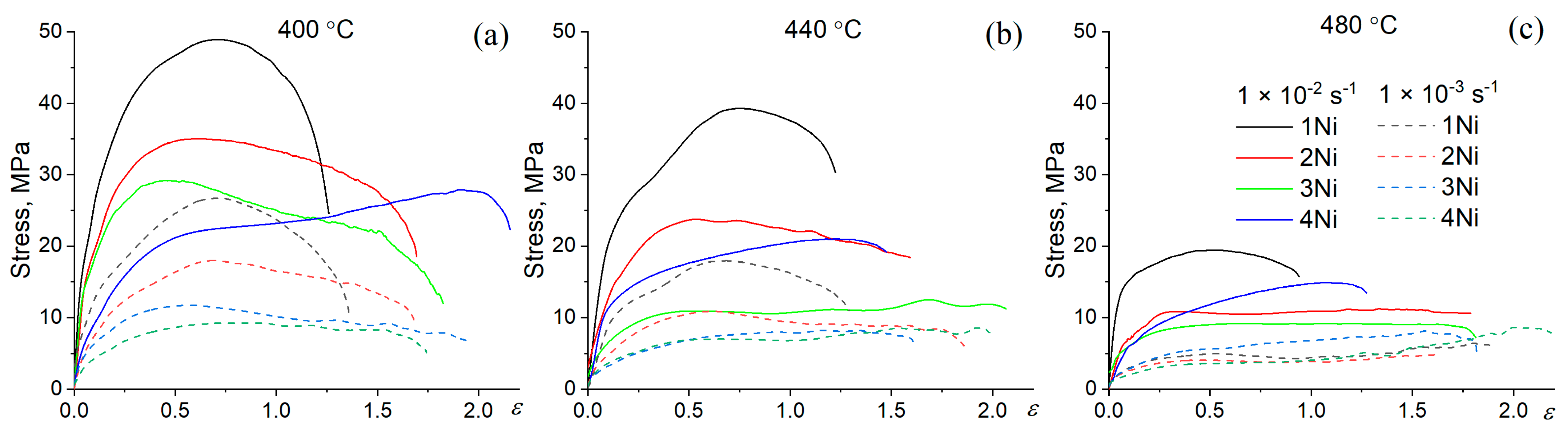 Metals 15 00045 g007