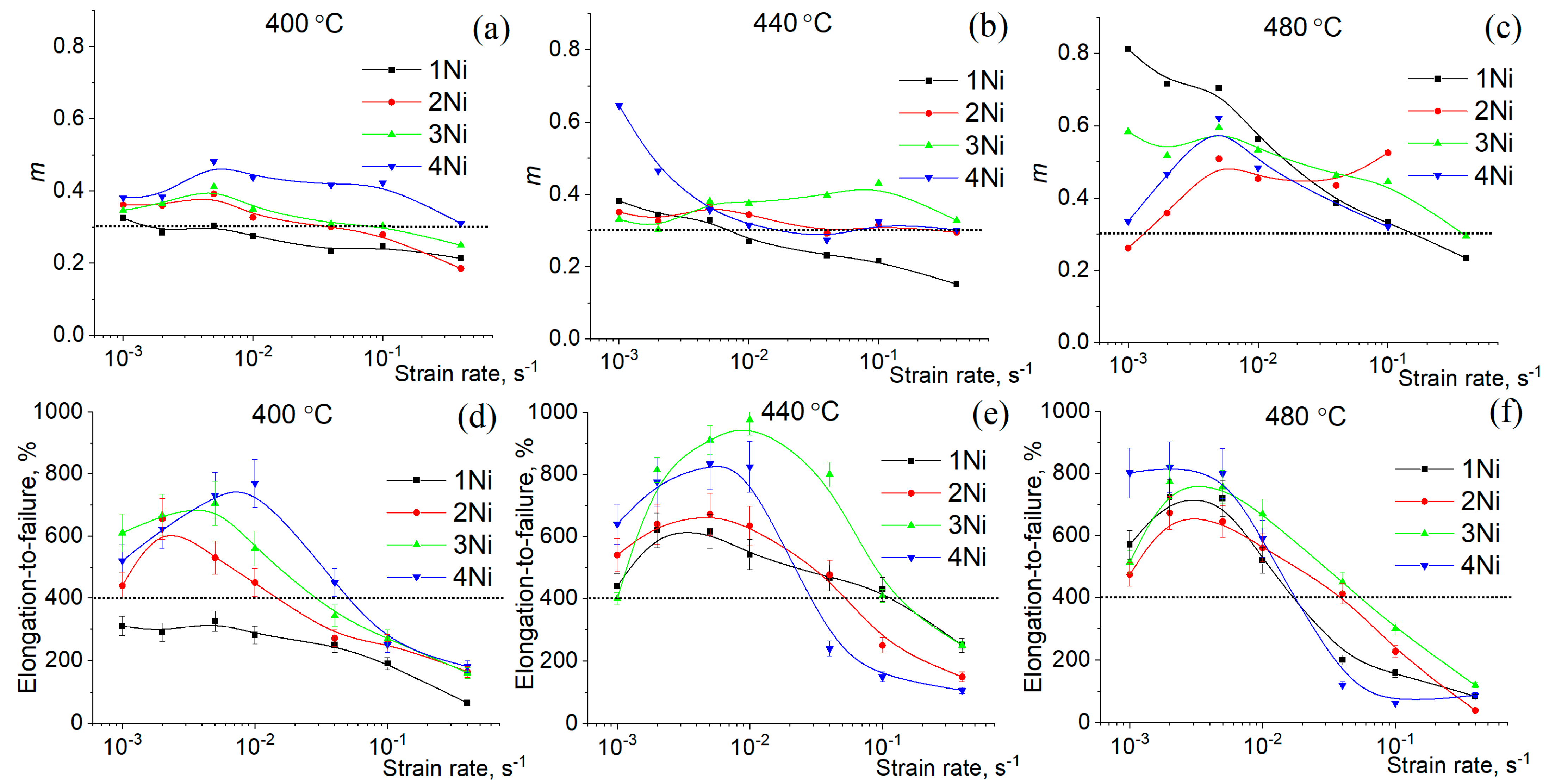 Metals 15 00045 g008