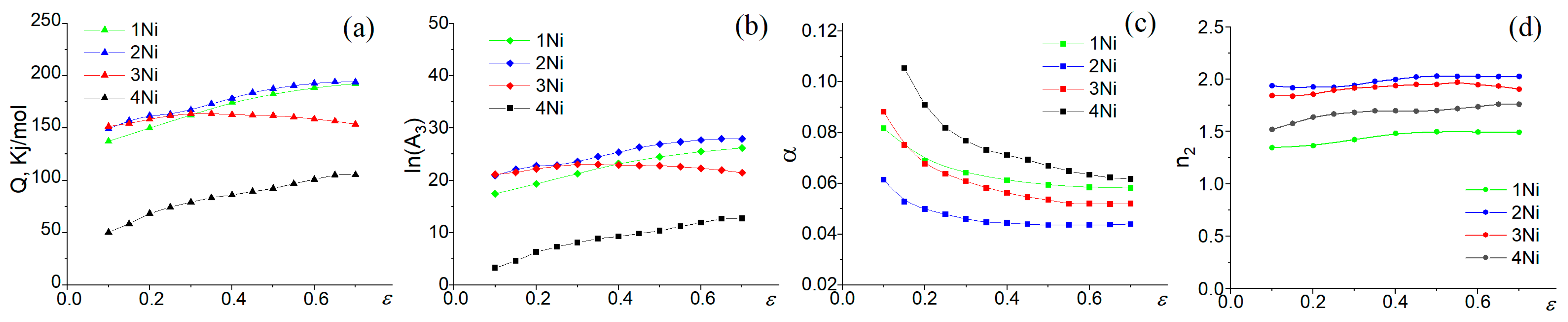 Metals 15 00045 g009