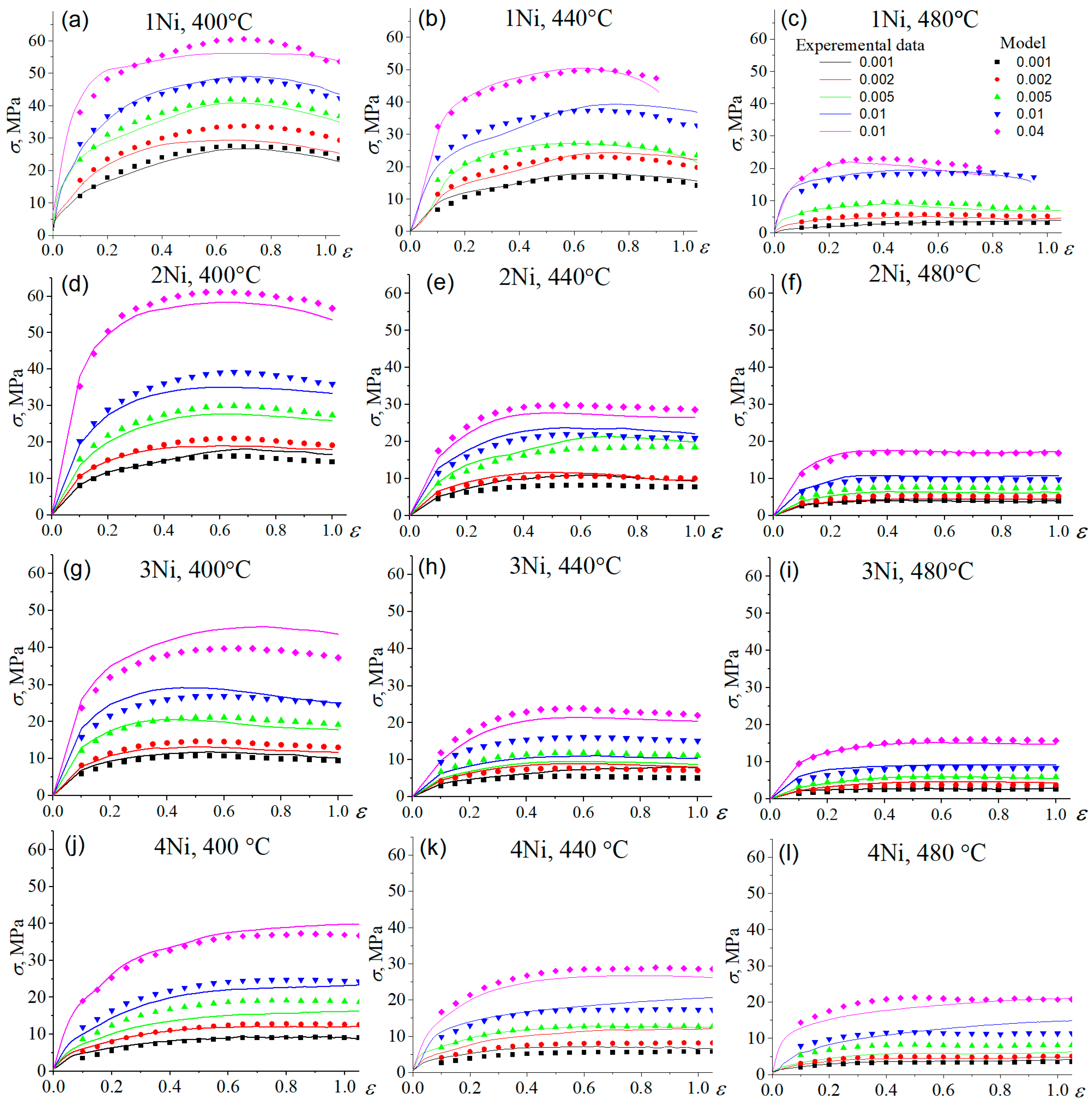 Metals 15 00045 g010