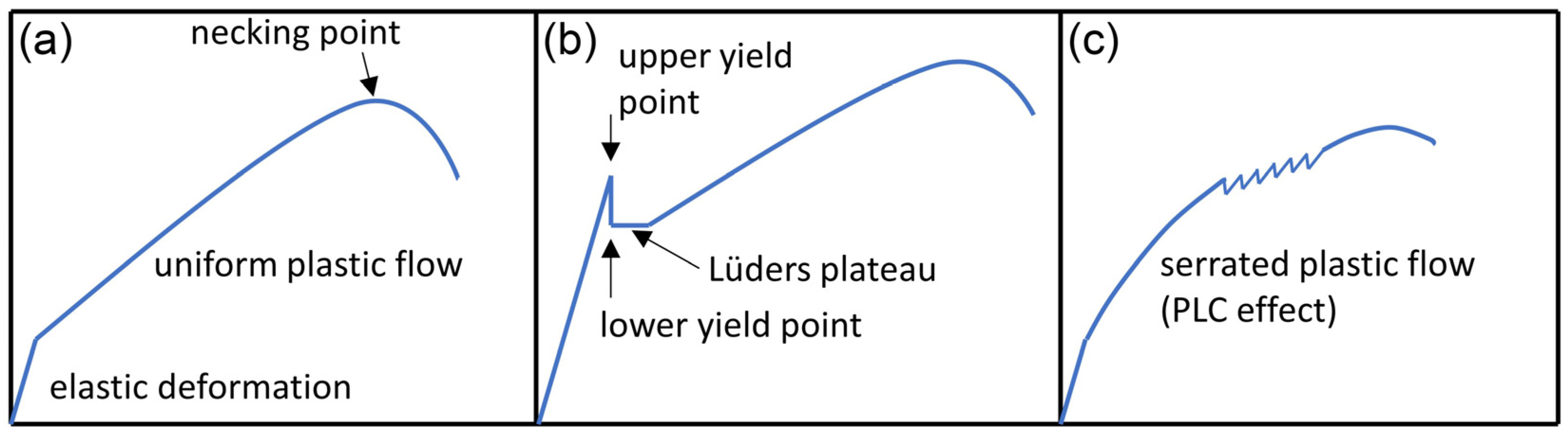 Metals 15 00046 g001
