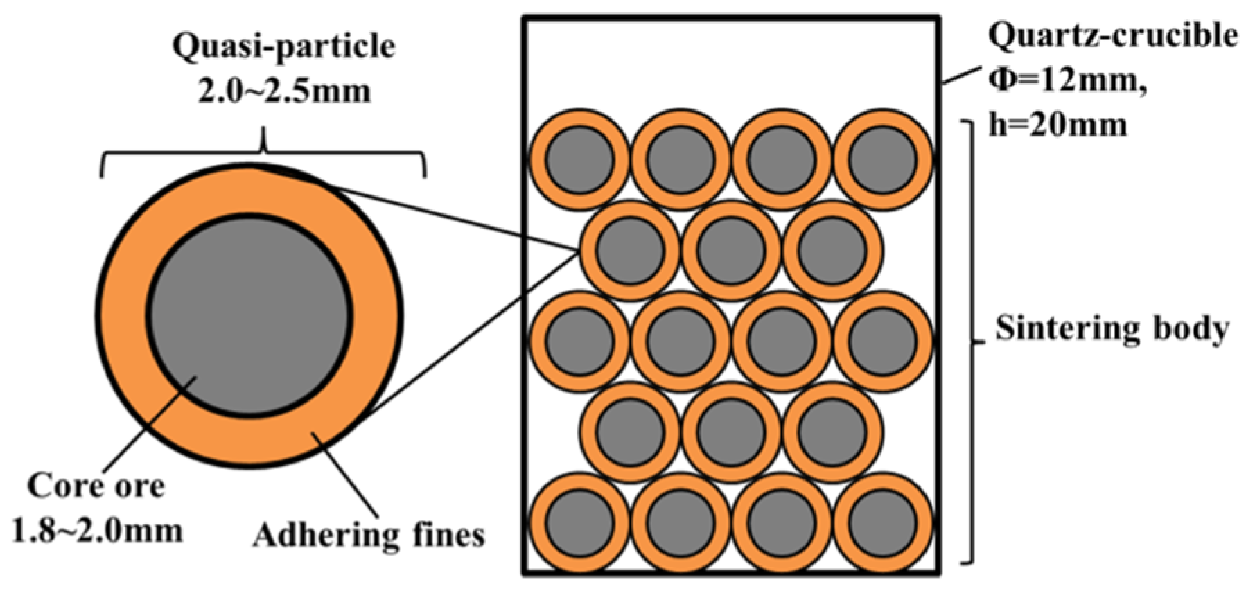 Metals 15 00047 g001 Metals 15 00047 g001