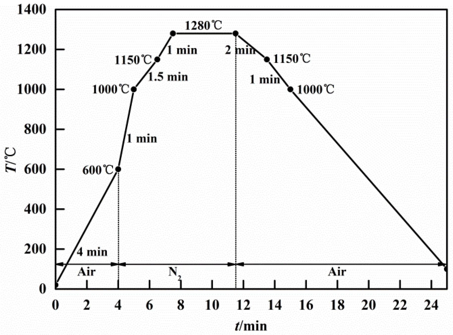 Metals 15 00047 g003 Metals 15 00047 g003