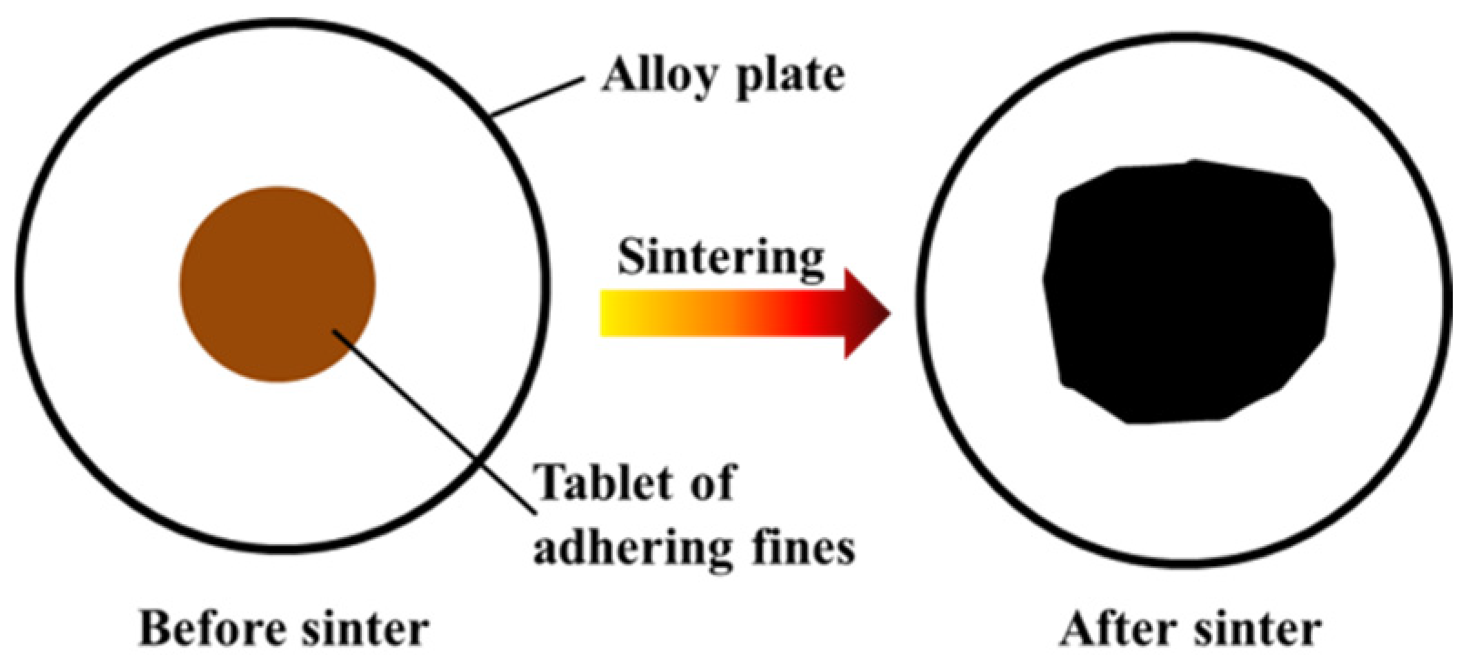 Metals 15 00047 g004 Metals 15 00047 g004