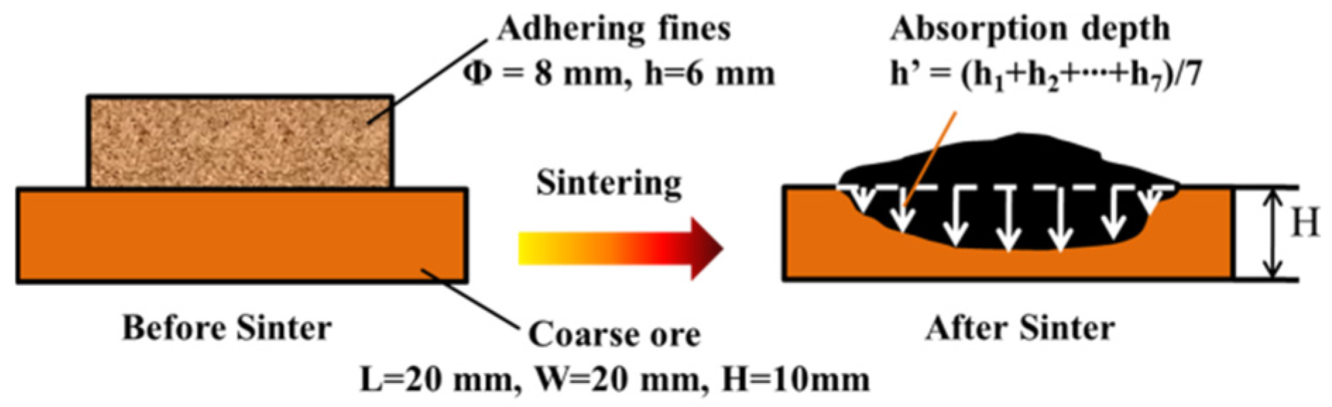 Metals 15 00047 g005 Metals 15 00047 g005